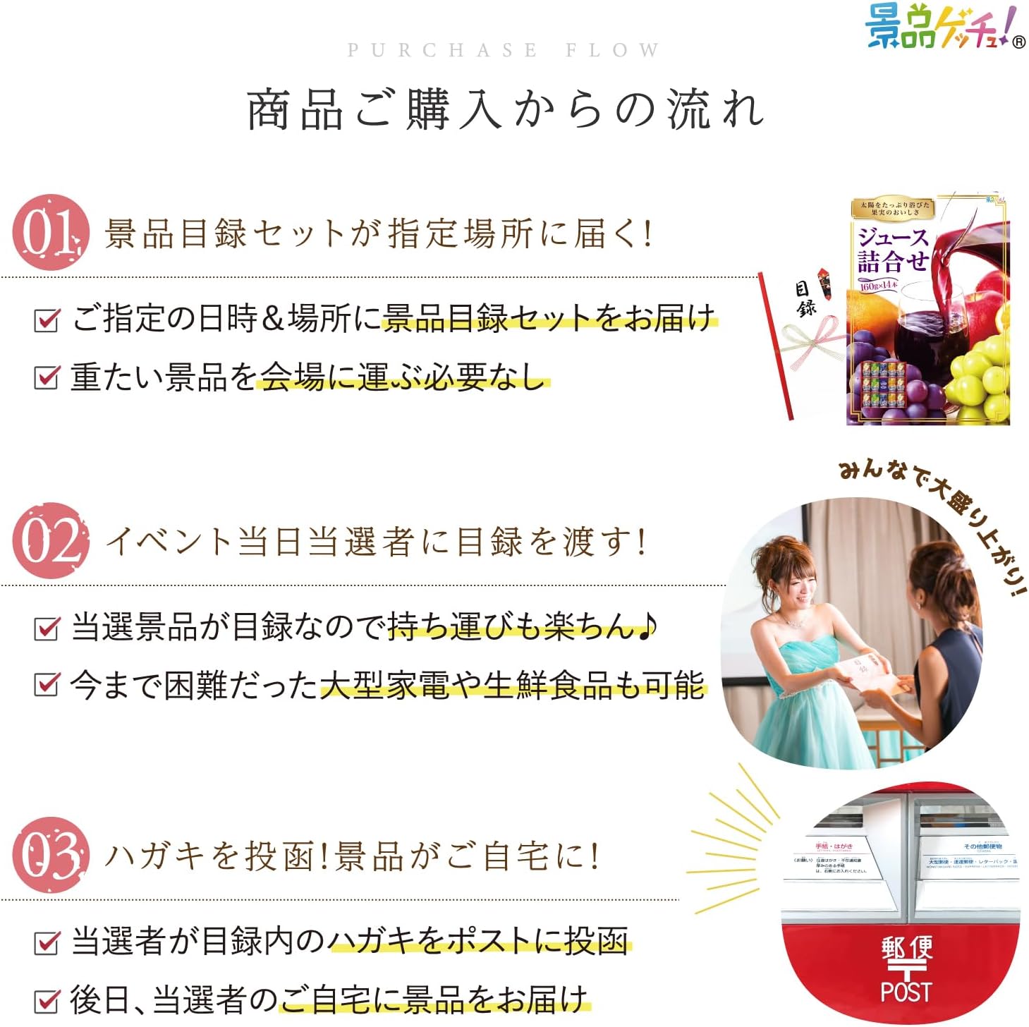 景品 パネル (ジュース詰合せ 160g×14本) 目録 セット 単品景品 [ 二次会/ビンゴ/ゴルフ コンペ/結婚式 ] 景品ゲッチュ