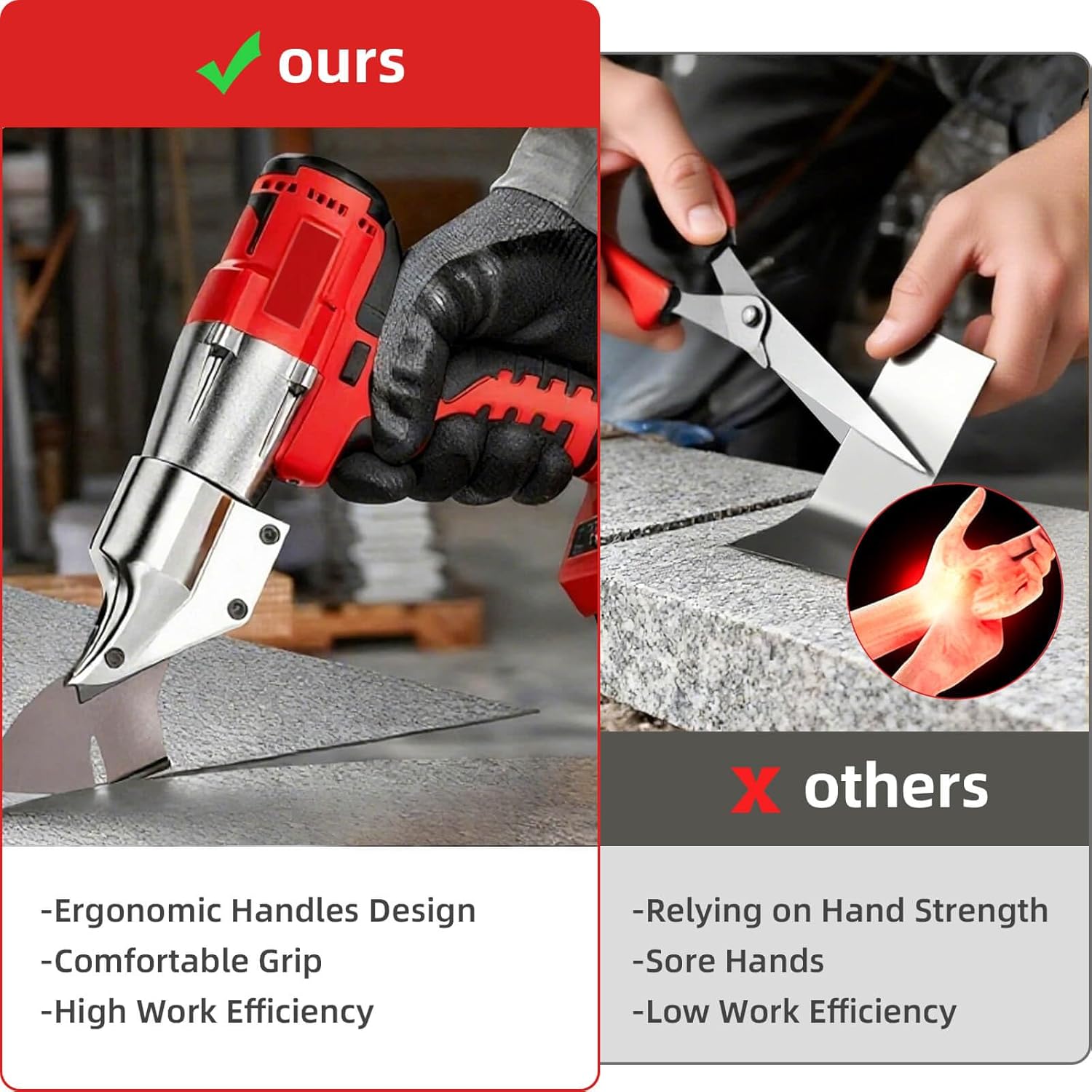 Cordless Electric Metal Cutter, Compatible with Milwaukee Max 21V Battery Sheet Metal Cutter with Rotaiting Head, 221 Ft-Lbs Torque Metal Shears for Cutting Stainless Sheet, Iron(Battery Not Included)