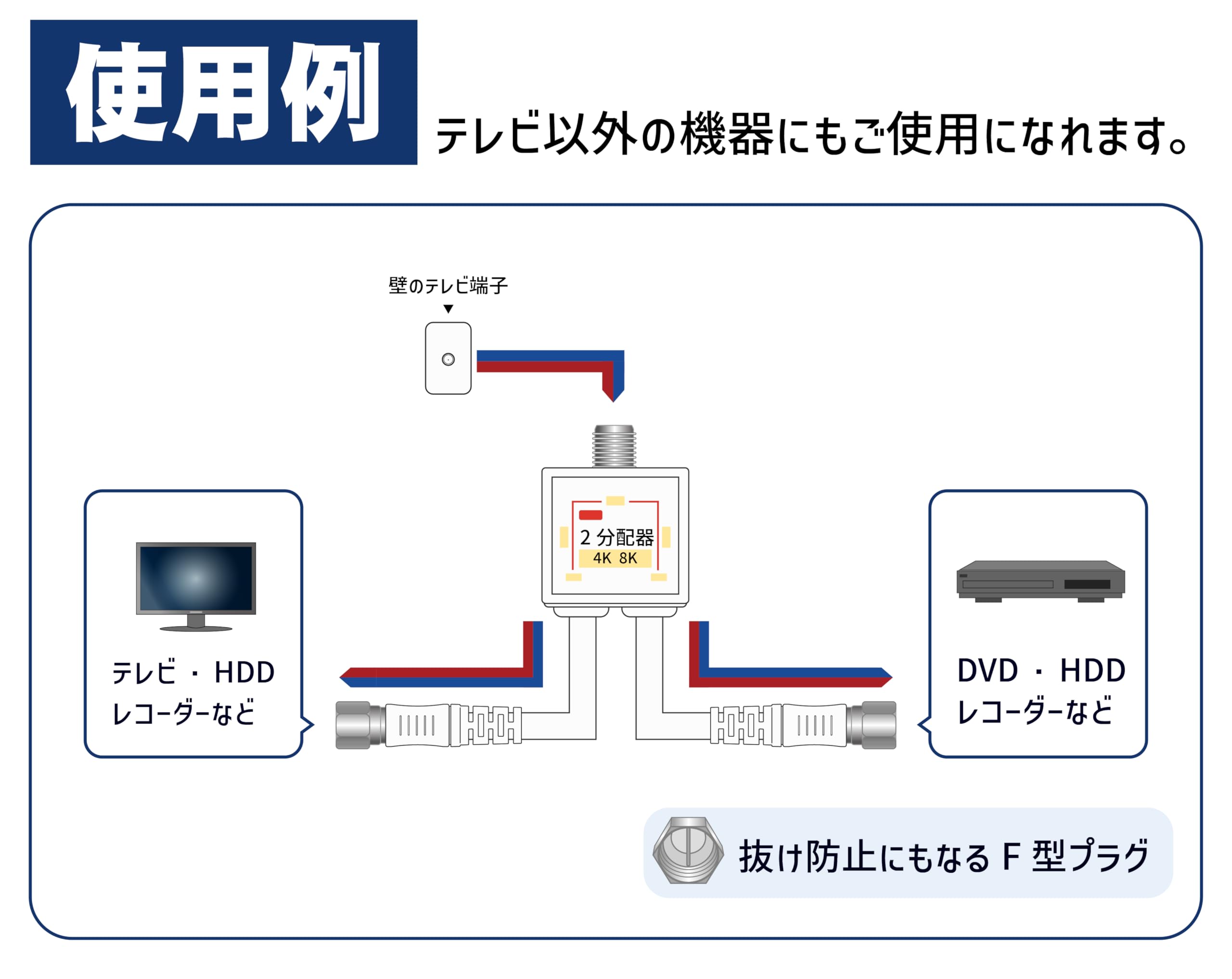 Amazon.co.jp: F-Factory アンテナ分配器 4K8K(3224MHz)/BS/CS/地デジ