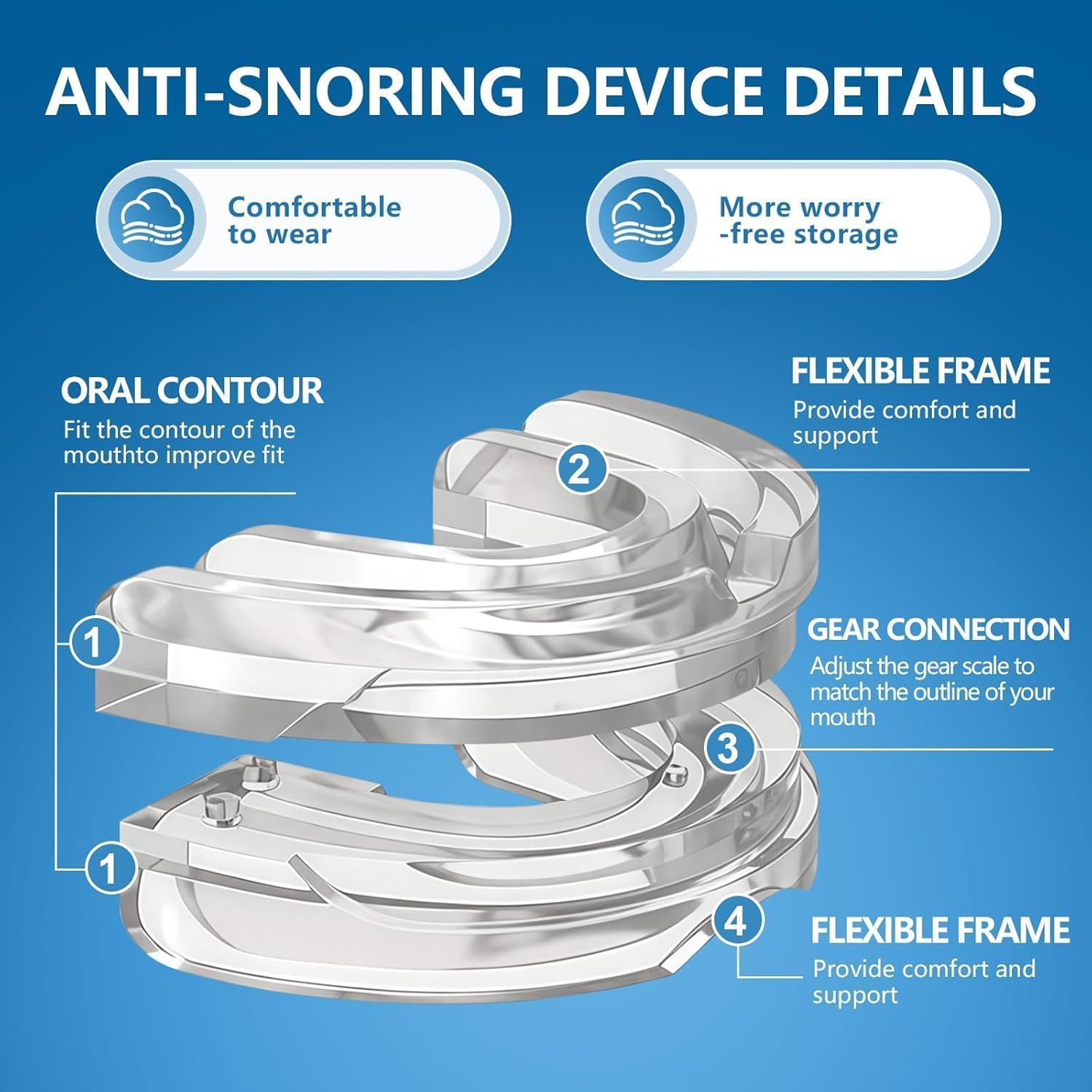 Dispositivos Anti Ronquidos Ajustable, Boquilla Antirronquidos Protector Bucal para Dormir Mejor