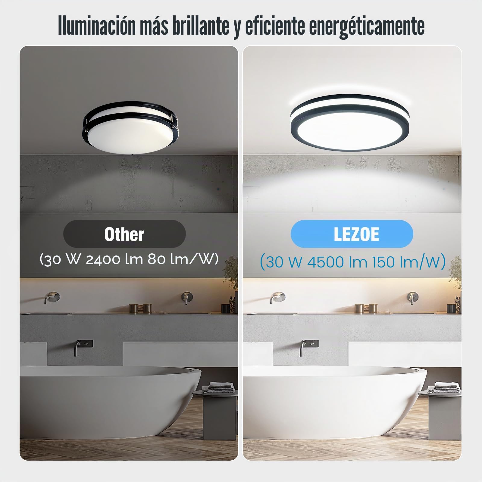 LEZOE Lámpara de techo LED con detector de movimiento IP65 impermeable, 24W/30W 4500lm 150(Lm/W), sensor 3000K/4000K/6500K Ideal para baño, garaje, sótano, pasillo, balcón, entrada Ø26cm Gris