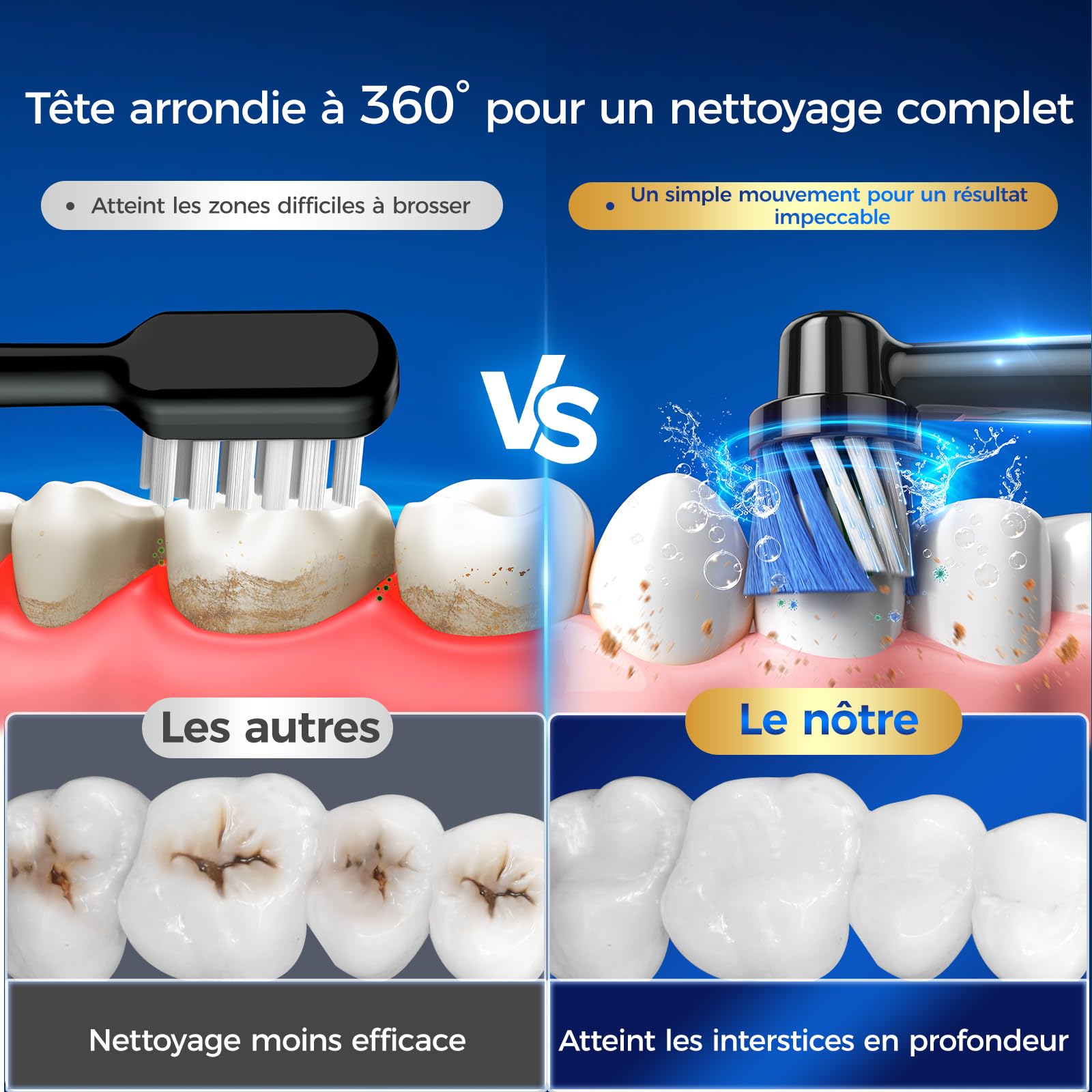 Brosse à Dents Électrique Rotative 2 Pièces Noir + Blanc, Pour Adultes et Enfant, 3 Intensités 5 Modes, Brosse à Dent Électrique avec 12 Têtes de Brosse, 2 Étuis de Voyage, Batterie 120 Jours
