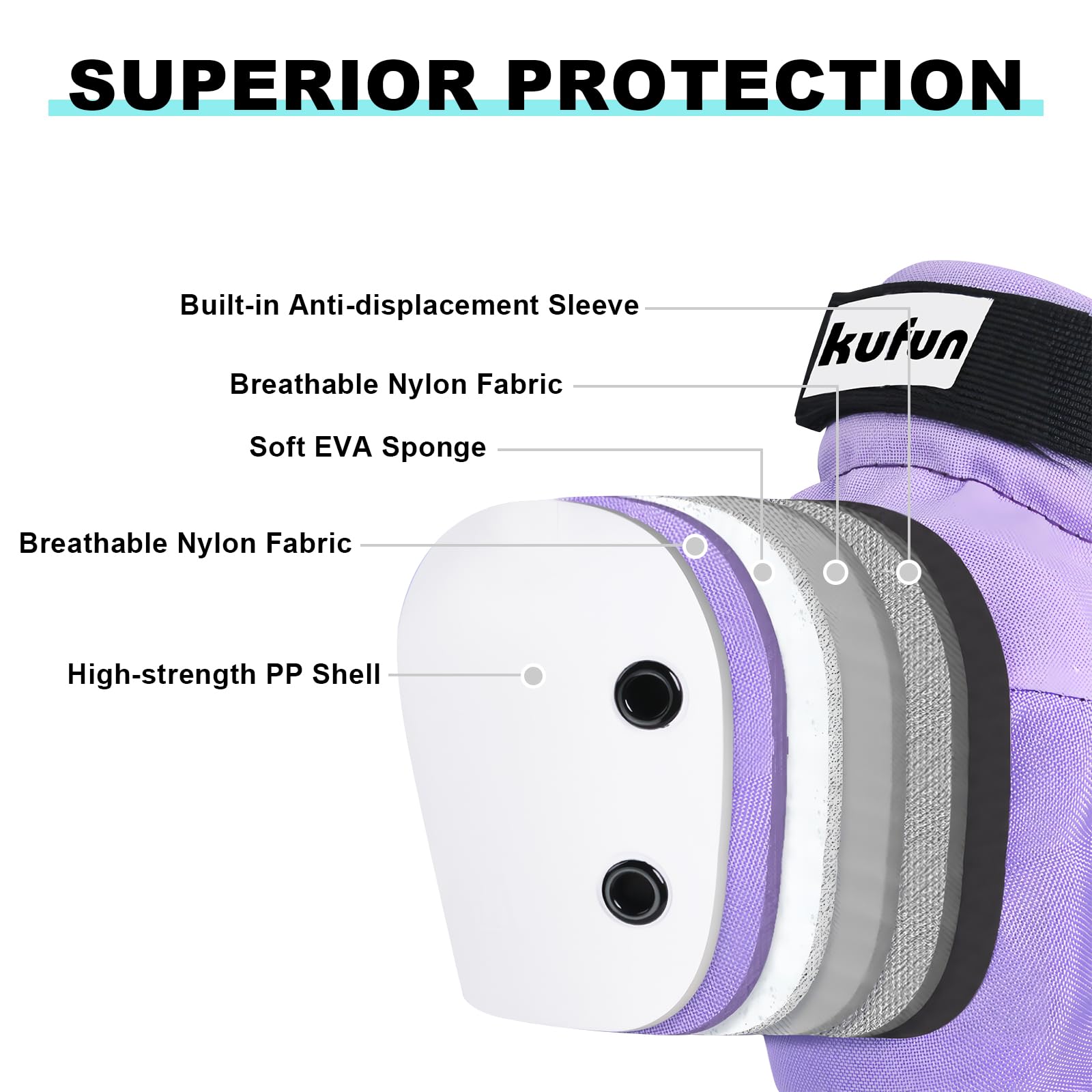 6PC Kit de Protection,Protection Roller Enfant,Protection Roller Adulte pour Enfants,Adolescents,Adultes,Double Protection avec Coque en PP et Coussin en EVA pour Patinage,Skateboard