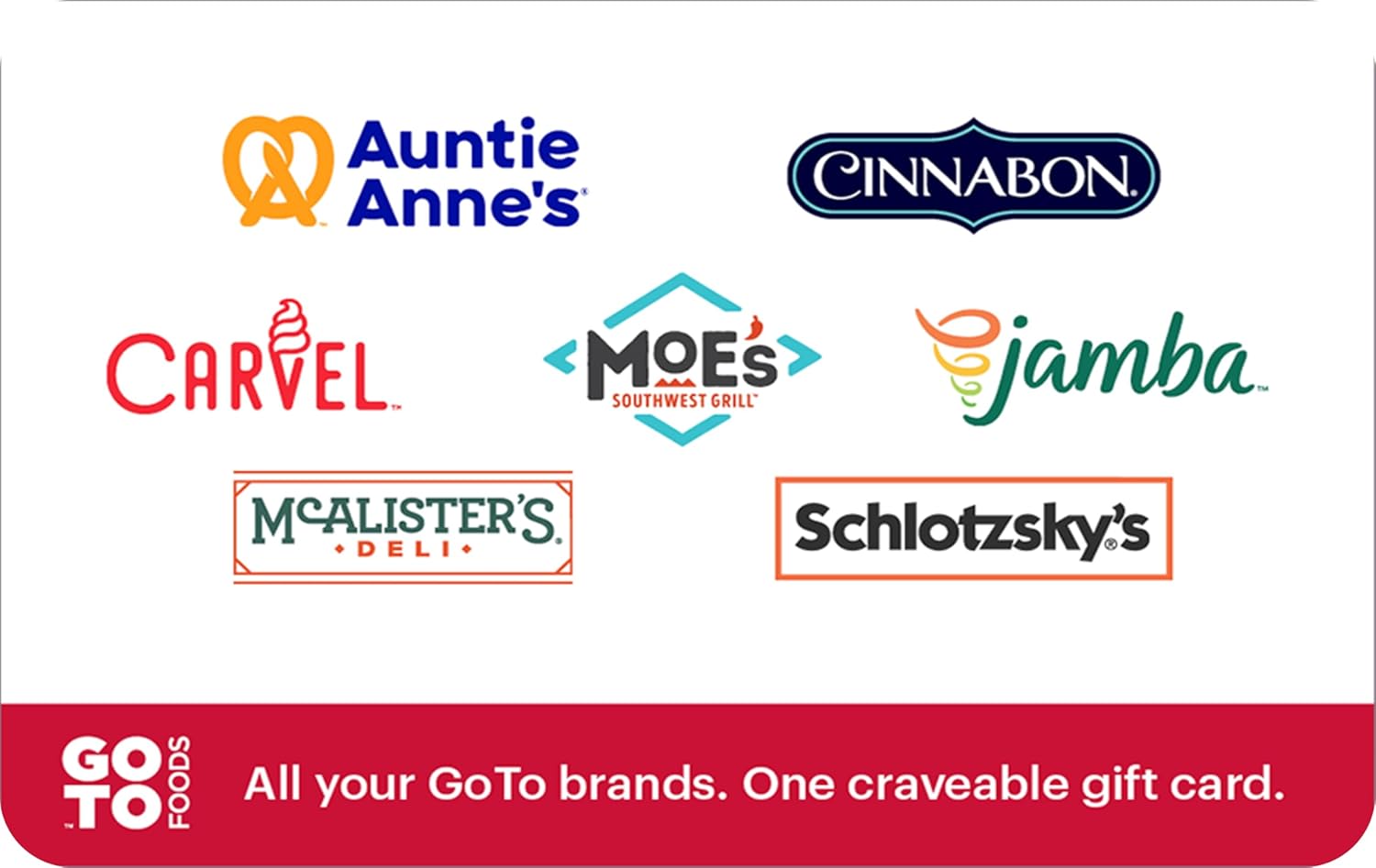 Unlock Culinary Delights: The Mix It Up Multi-Brand Restaurant eGift Card Review