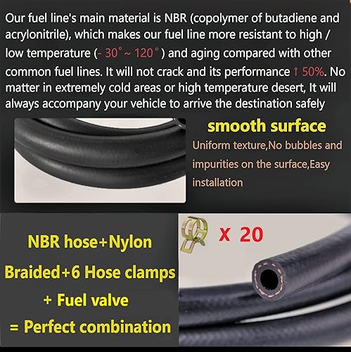 Miniatura 3 de Juego de línea de combustible trenzada de nailon NBR de 1/4 de pulgada y 0.236 in ID NBR, 10 pies + 20 abrazaderas de manguera de identificación