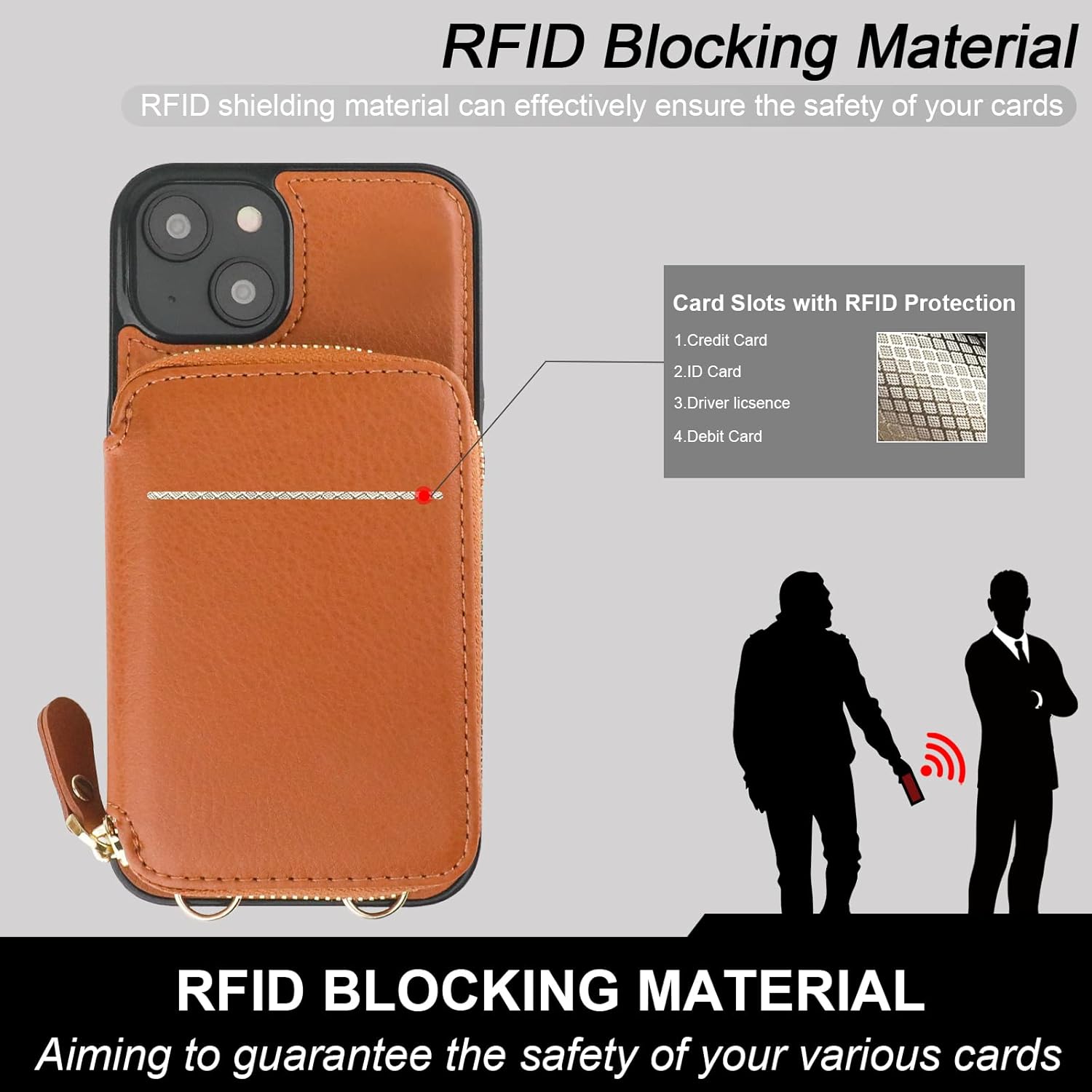 Bocasal RFID Blocking Wallet Case for iPhone 14 Plus, Adjustable Crossbody Zipper Purse Case Card Holder with Kickstand Detachable Wrist Strap, PU Leather Flip Folio Case 6.7 Inch 5G (Brown)