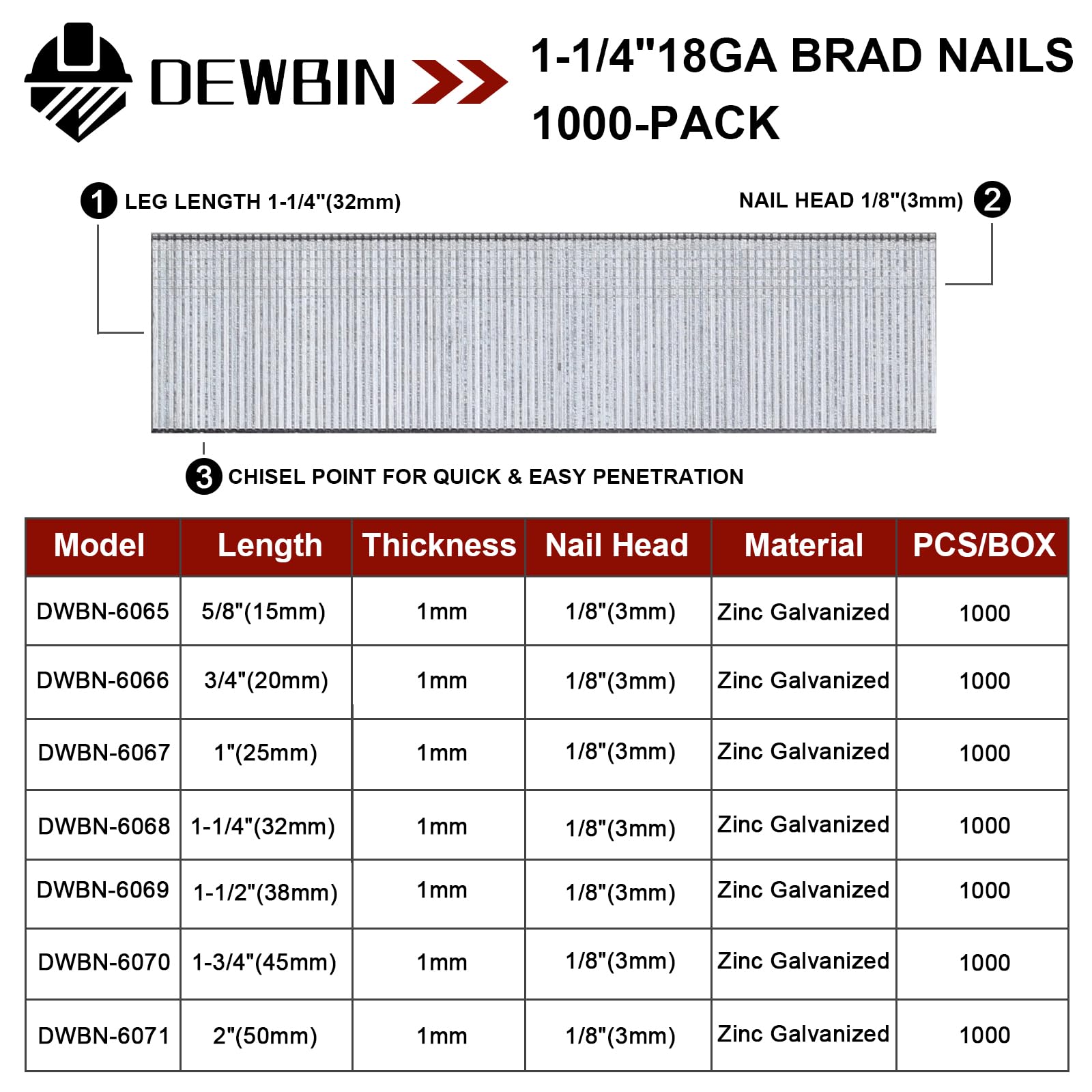 18 Gauge Brad Nails - 1000 Count -2