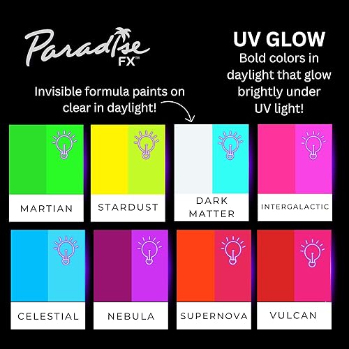 Miniatura 5 de Mehron Paradise FX UV Neon Glow  Dark Matter  Neon ClearBlue UV 0.25 oz  Pintura brillante activada por agua profesional para raves, disfraces, SFX,