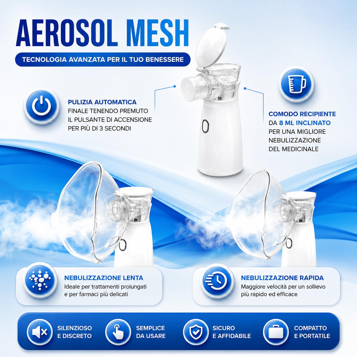 Aerosol Portatile Silenzioso Mesh Ultrasuoni per Adulti e Bambini USB-C Ricaricabile 2 Velocità con Termometro Digitale Nebulizzatore Lavaggio Nasale 2 Maschere e Boccaglio