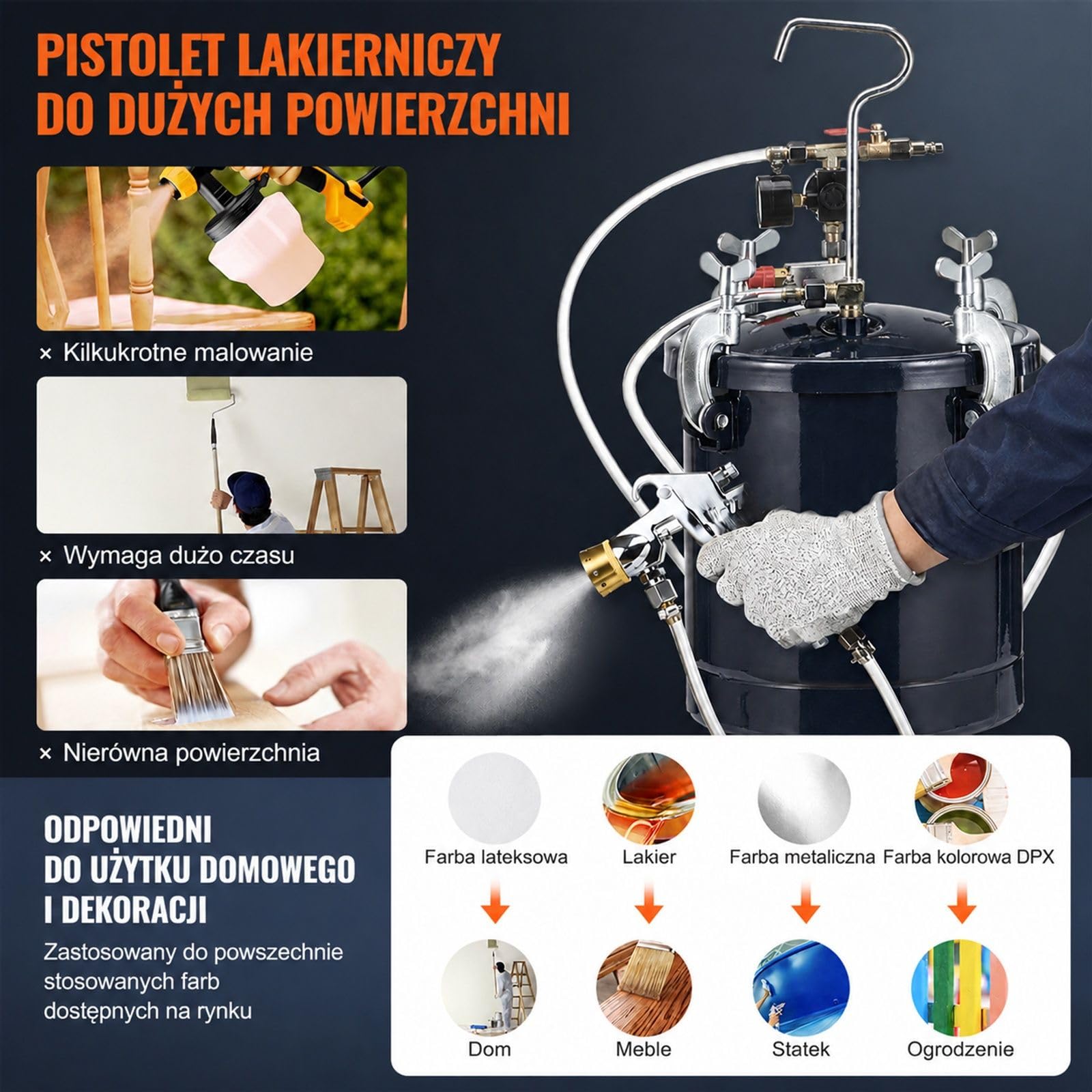 Zbiornik ciśnieniowy na farbę 10 L z pistoletem natryskowym, pojemnik do lakierów i bejc, 60 PSI