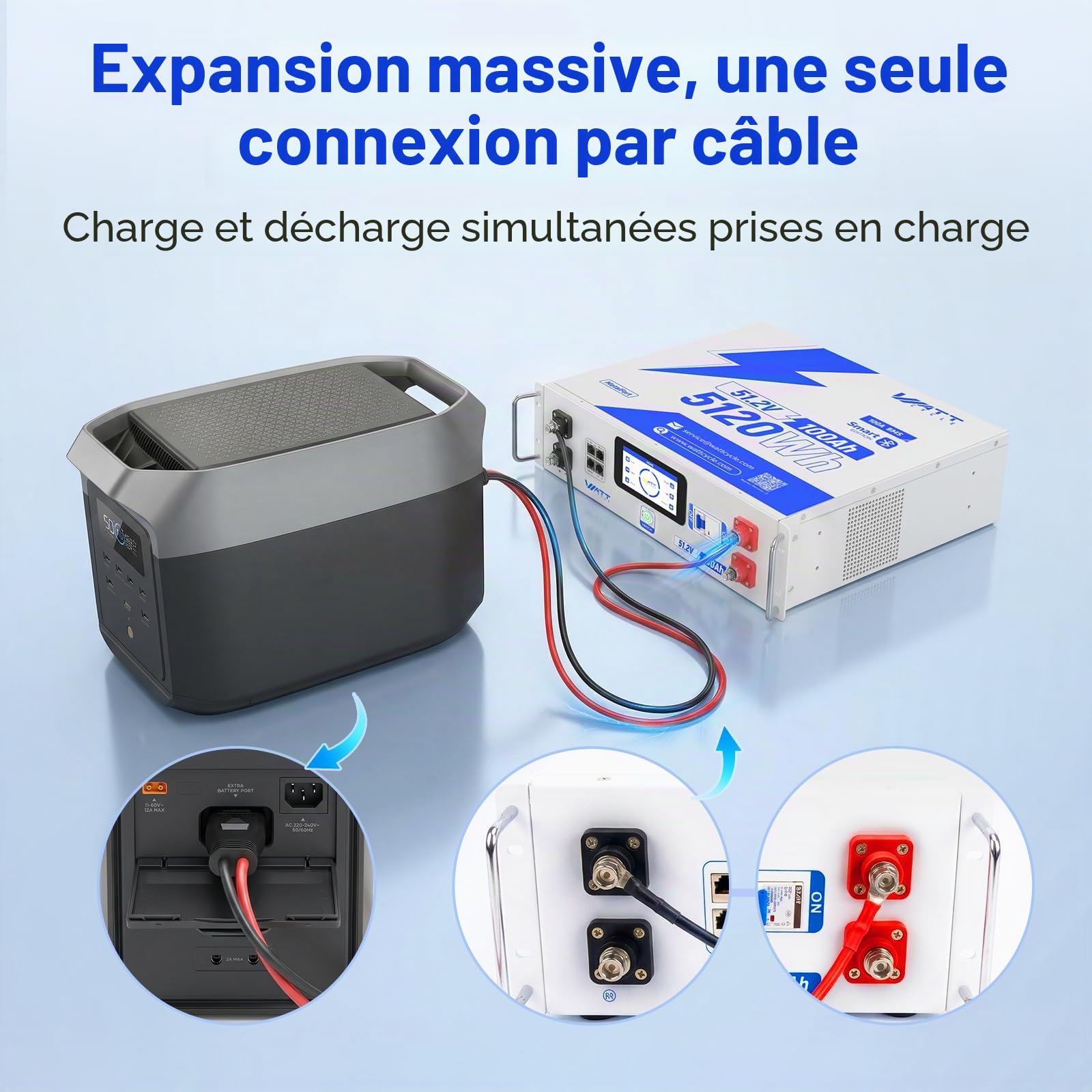 Wattcycle Batterie LiFePO4 48 V 100 Ah avec BMS 100 A, fonction d'équilibrage actif, compatible avec les racks de serveurs 3U, kit de câbles de rallonge inclus (1 unité)