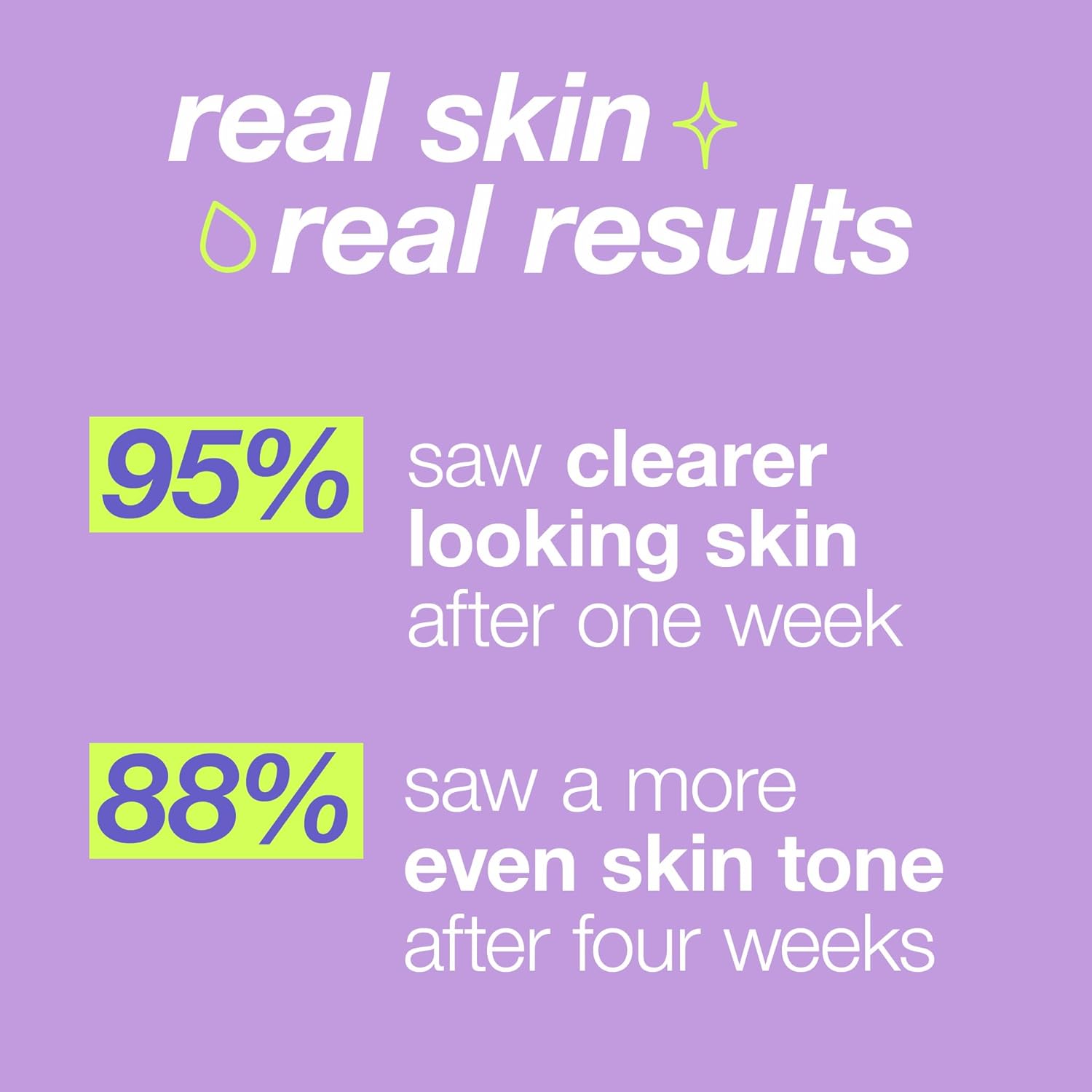 Clear Start Breakout Clearing Liquid Peel with AHAs and BHAs