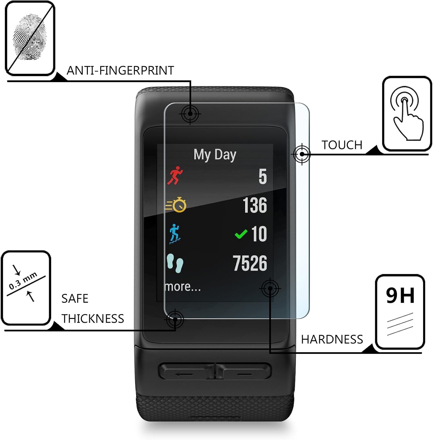 (Pack of 4) Tempered Glass Screen Protector for Garmin Vivoactive HR, Akwox [0.3mm 2.5D High Definition 9H] Premium Clear Screen Protective Film for Garmin Vivoactive HR