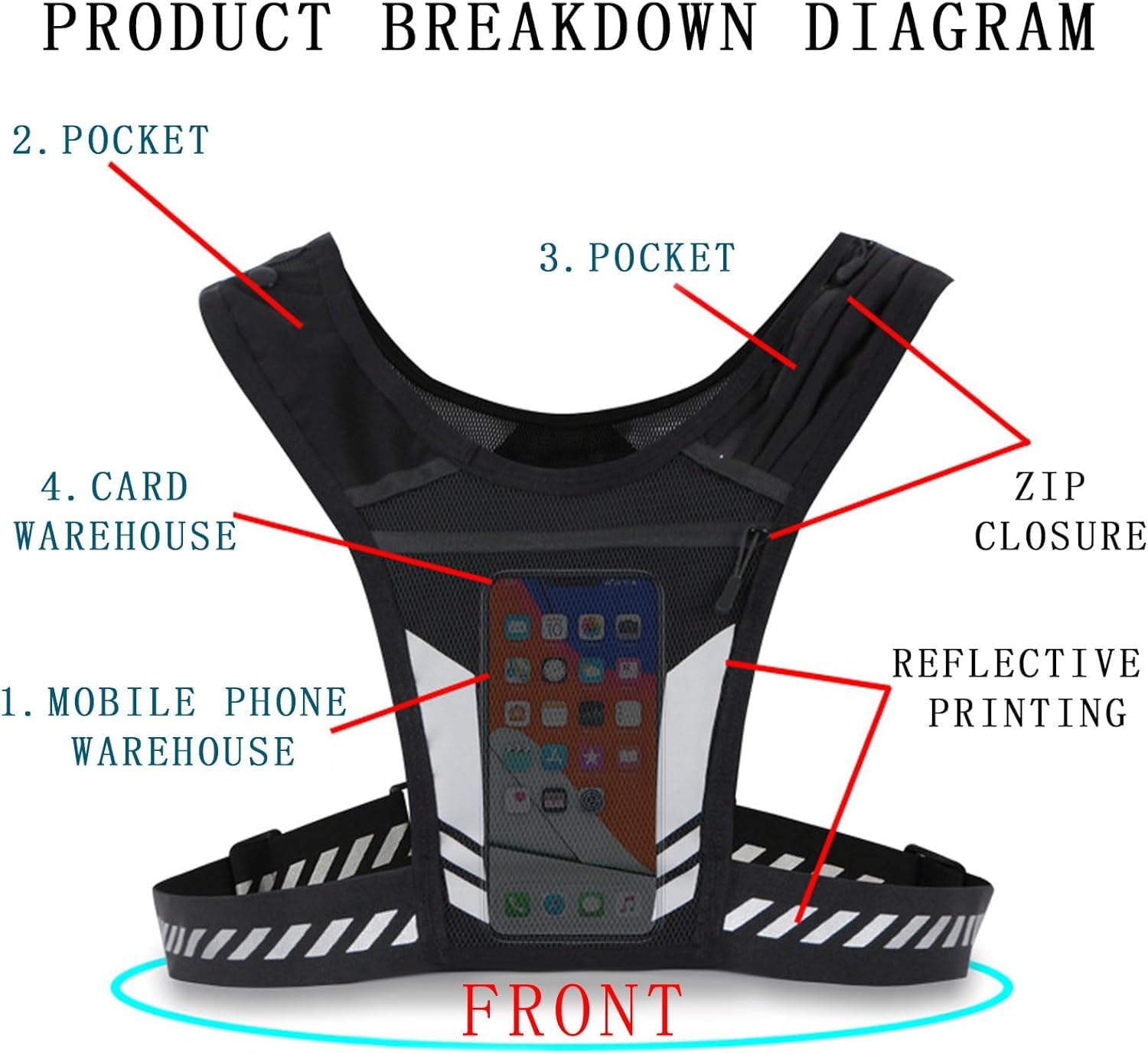MEIION Gilet de Course Ultra-léger et réfléchissant avec Support de téléphone Portable, Gilet réfléchissant et Respirant, Ceinture Ajustable pour Jogging et Training, sécurité Nocturnes