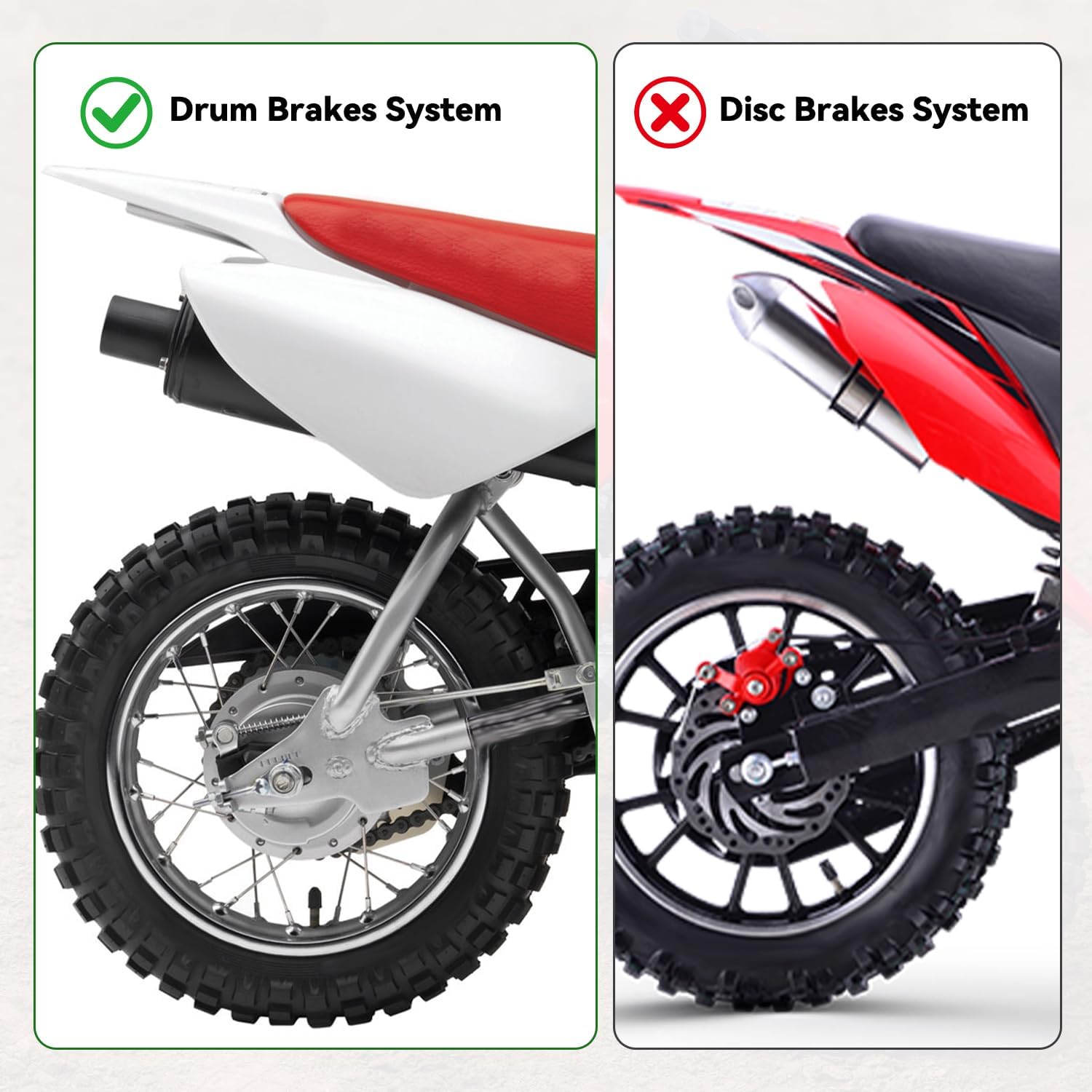 2.50-10 Dirt Bike Rear Wheel Drum Brake Assembly Compatible with CRF50 XR50 TTR50 SSR Taotao Apollo, 2.5-10 2.50x10 Tire & Rim for 50cc 70cc 90cc 110cc Pit Bike Off Road Motorcycle Parts