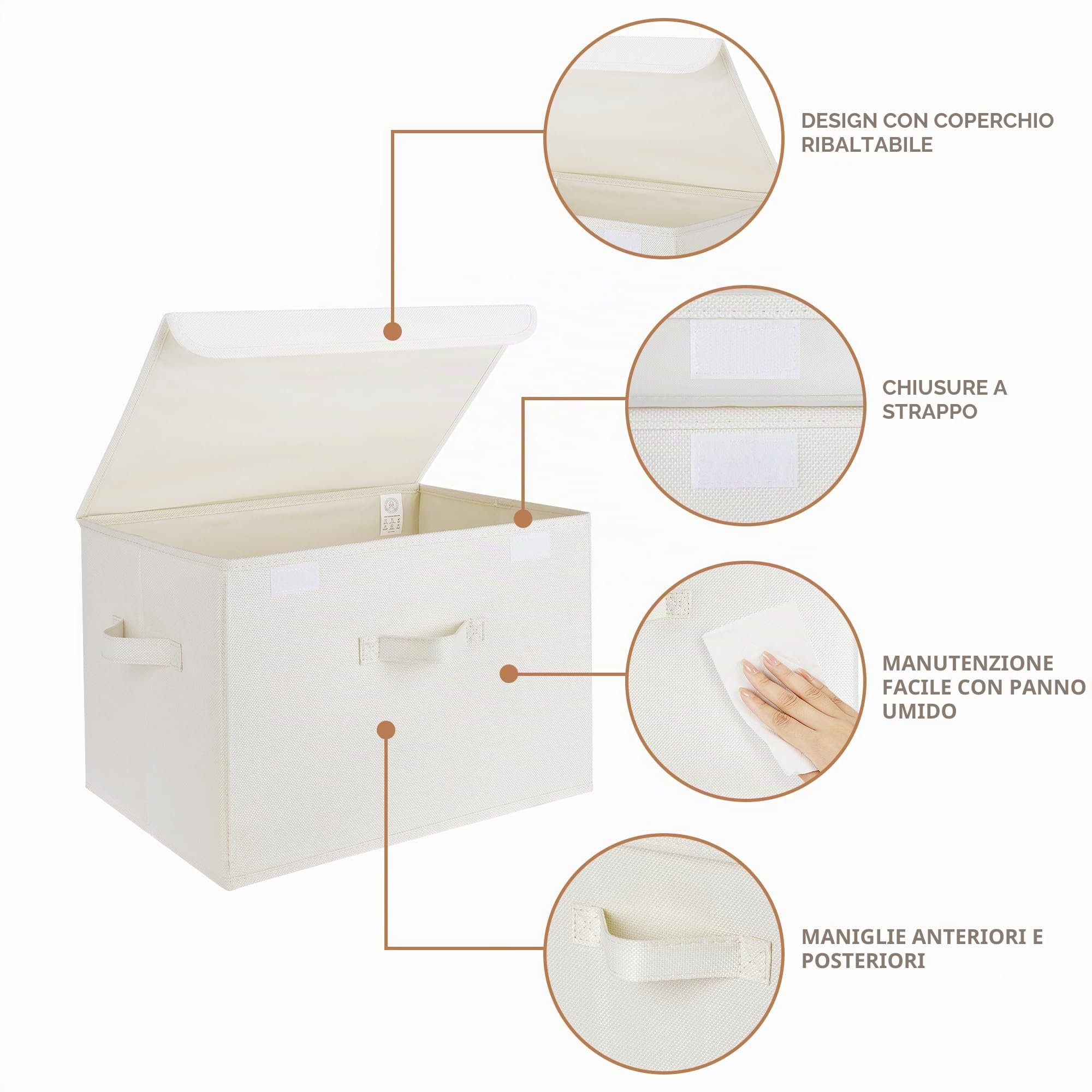 GRANNY SAYS Set di Scatole per Armadio con Coperchio e Porta Oggetti da Appendere con 4 Tasche