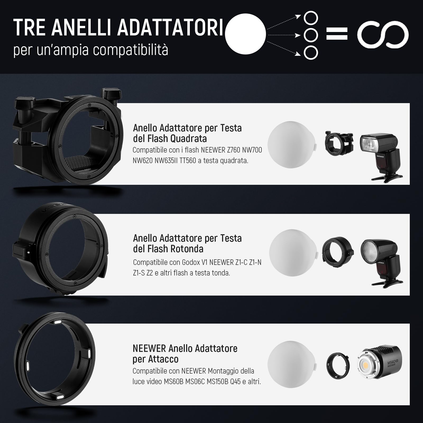 Neewer CRS6 Cupola di Diffusione + 3 Anelli Adattatori, Compatibile con Godox V1 Z2PRO Z3R Flash a Testa Rotonda e Speedlite Quadrato Z880, Montaggio Diffusore Luce Video MS60B MS60C MS150B