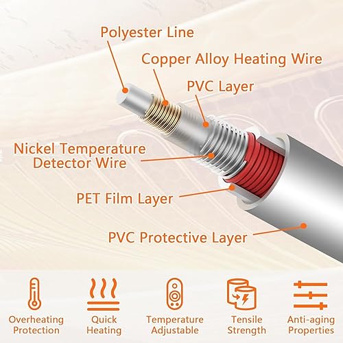 Miniatura 3 de Almohadilla térmica para cuello y hombros, 5 ajustes de calor de 2 horas de apagado automático de 2.4 libras, almohadilla térmica grande con peso