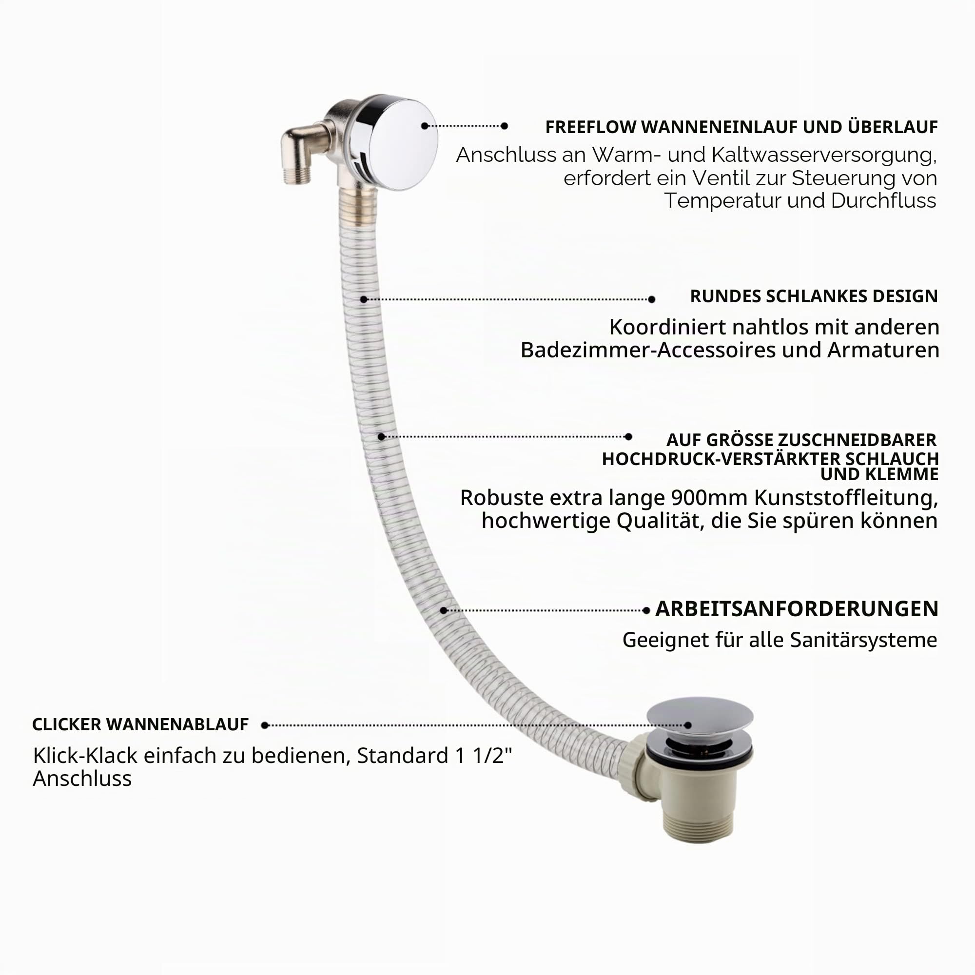 ENKI, W43 Slimline Round Cascade Waterfall Freeflow Badewanneneinlauf Ab-