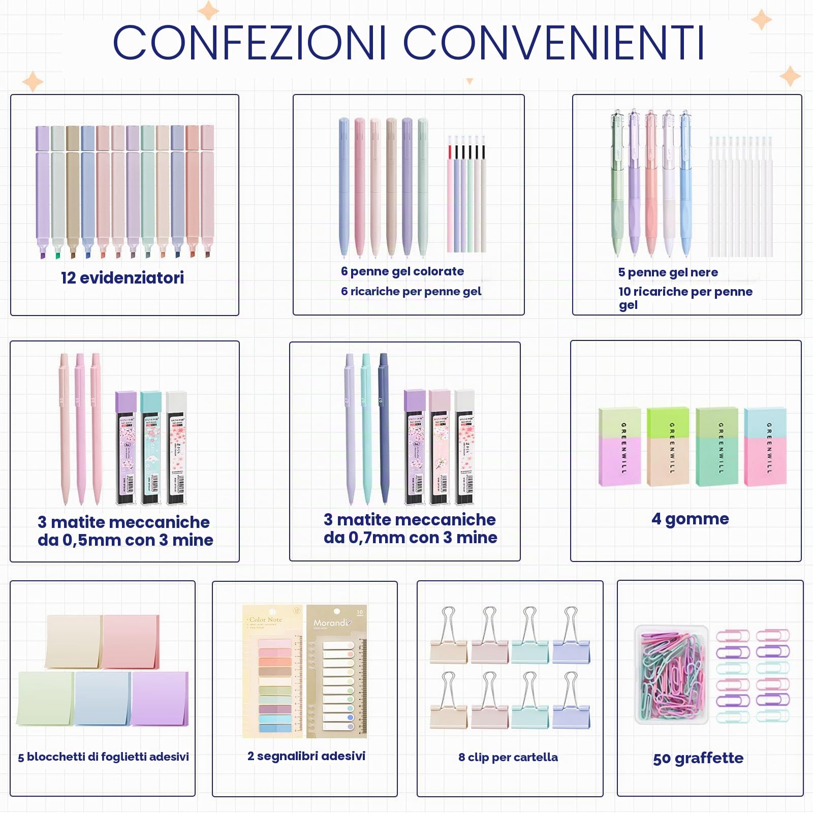 120 Pezzi Forniture Scolastiche con 12 Evidenziatori Pastello, 6 Penne Gel Colorate e 5 Nere, 6 Portamine, Set di Cancelleria per Scuola e Ufficio