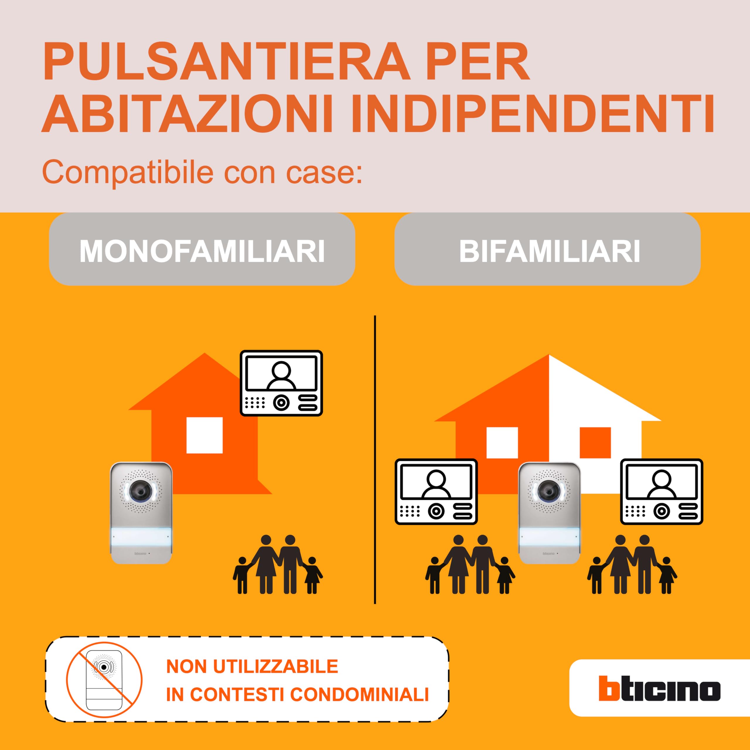 BTicino 331860 Posto Esterno Aggiuntivo per Kit Videocitofono 2 Fili, Metallo
