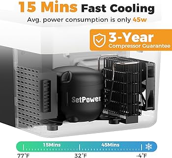 Amazon.com: Setpower 12 Volt Refrigerator, 21QT portable freezer