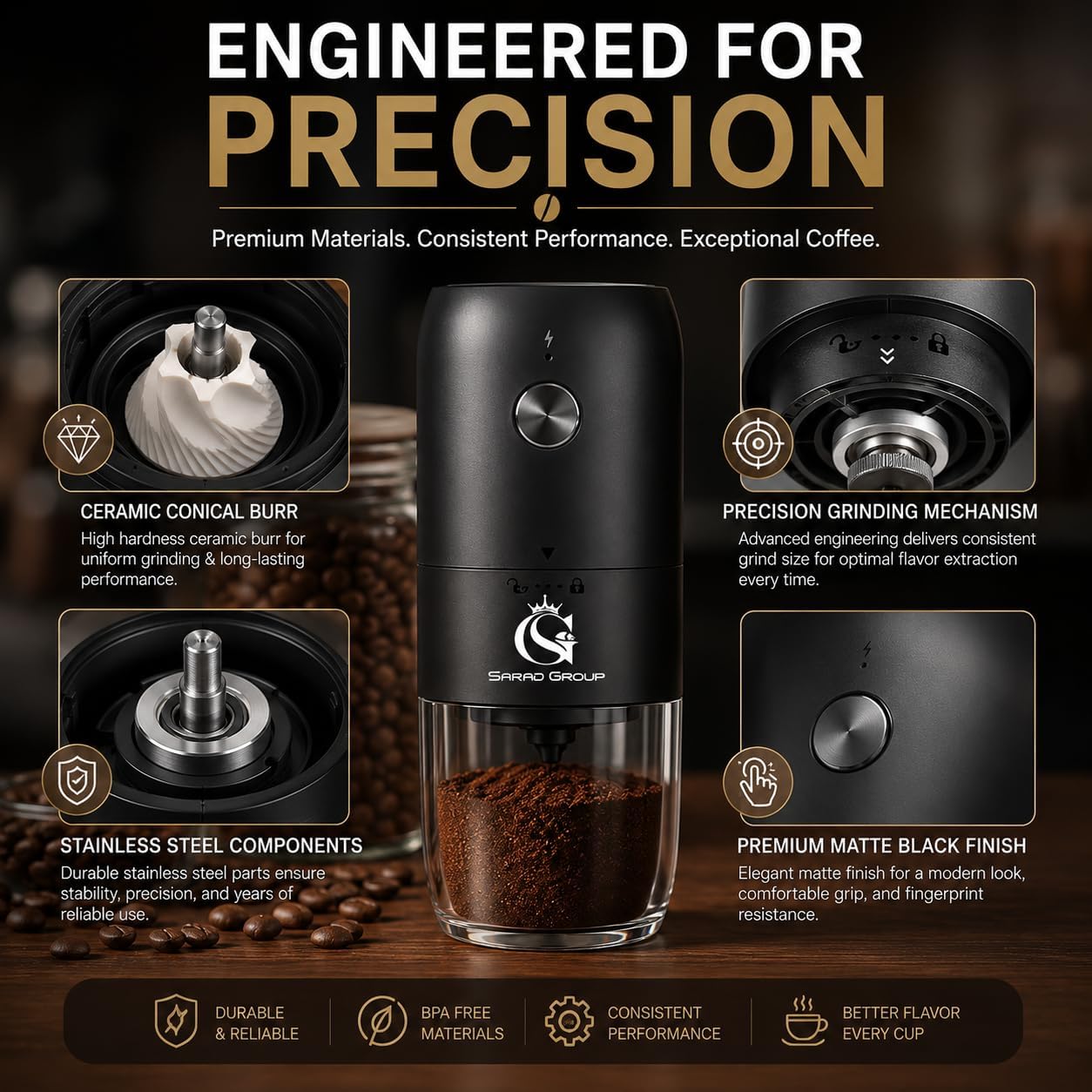 Electric Conical Burr Coffee Grinder, USB Rechargeable, Ceramic Burr, Adjustable Grind Settings for Espresso, French Press & Pour Over, Portable Coffee Bean Grinder.