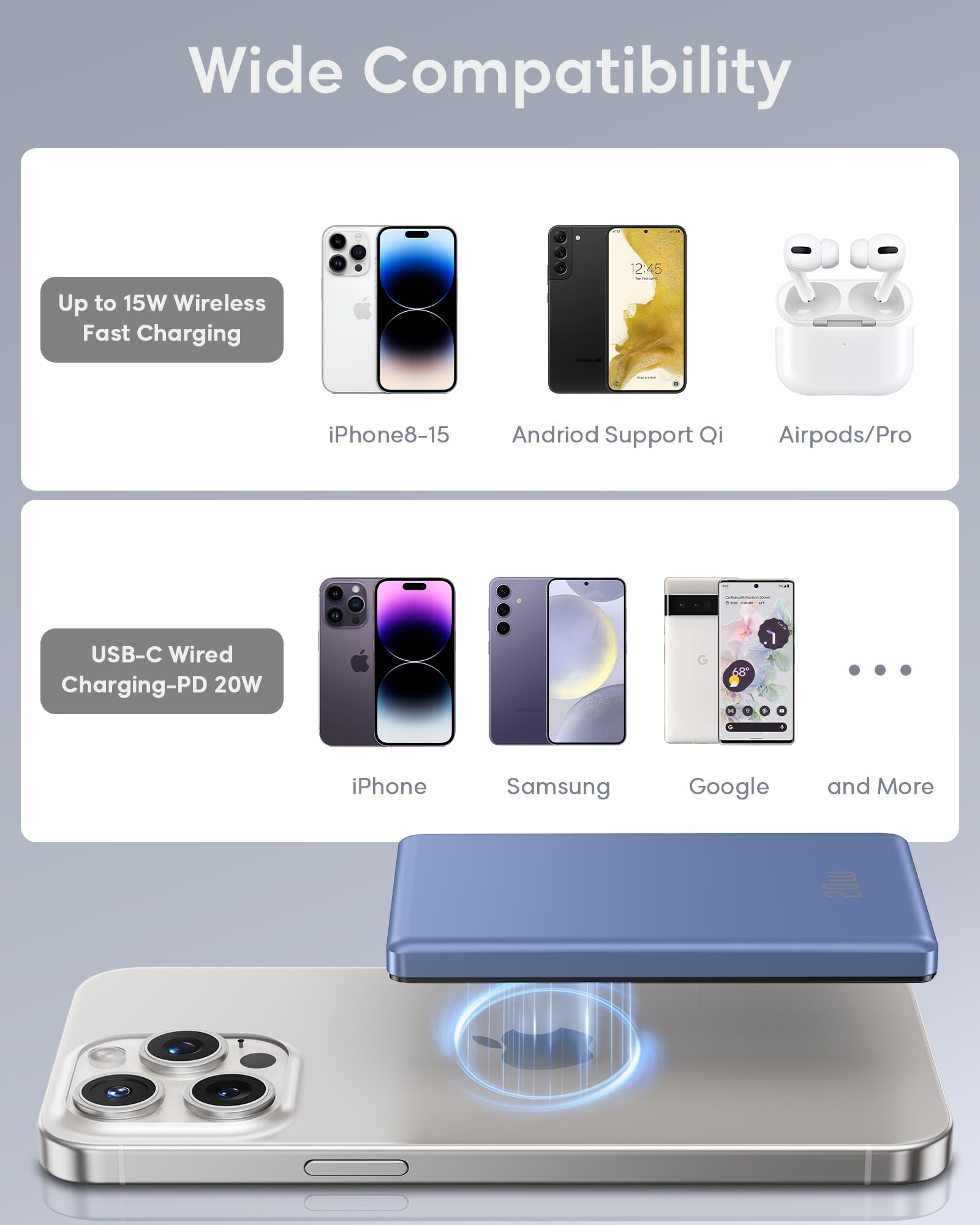 Ultra Slim Power Bank per MagSafe, Wireless PowerBank Magnetico 5000mAh, 20W Ricarica Rapida Caricatore Portatile per iPhone 16/15/14/13/12/Pro/Plus/Max Series, Batteria Portatile Nero 2025