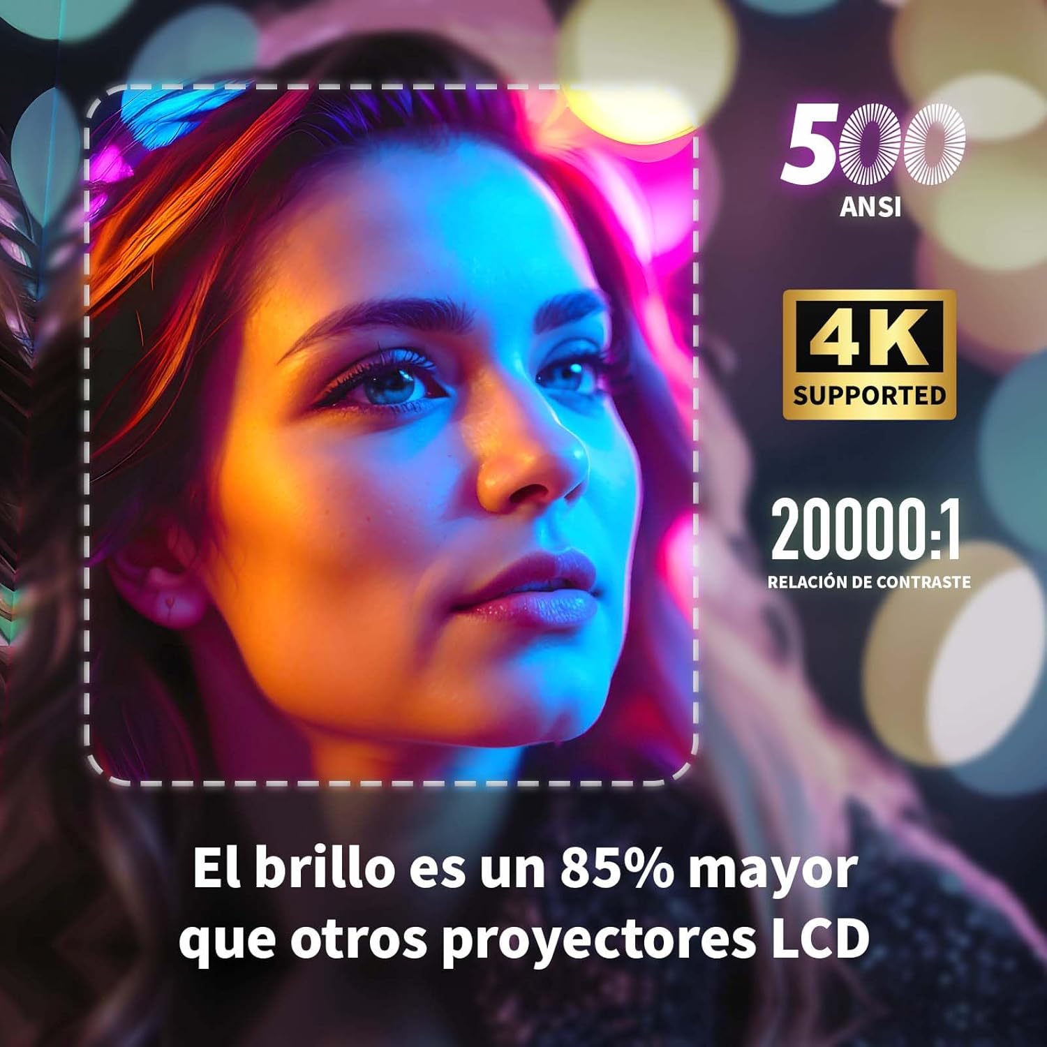 Correcció Keystone de 4 punts