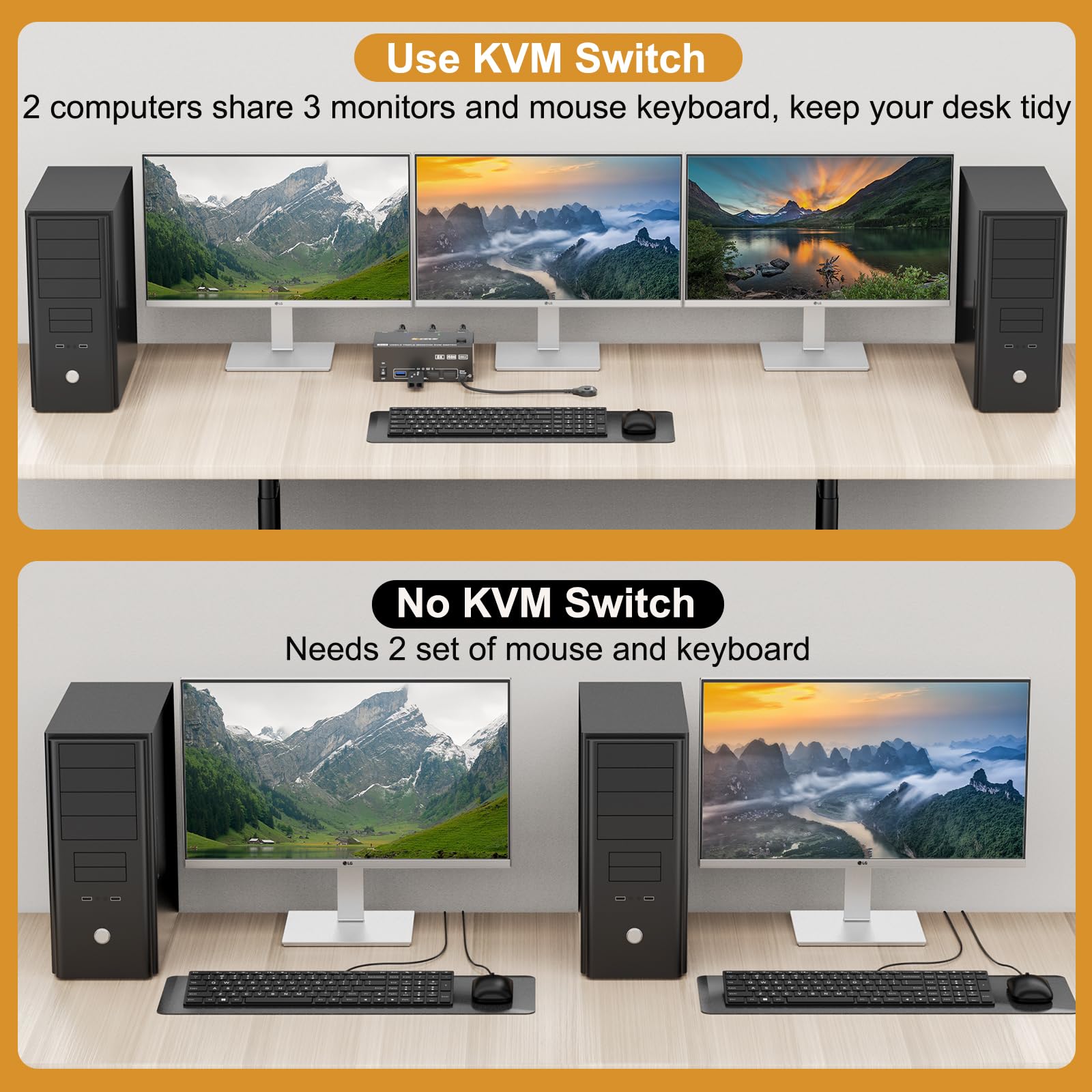 KVM Switch 2 PC 3 Monitores, KCEVE 2 HDMI + 1 DisplayPort KVM Conmutador, USB 3.0 8K @ 30Hz/4K @ 144Hz Triple Monitor KVM para 2 ordenadores, 3 pantallas y 4 dispositivos USB 3.0