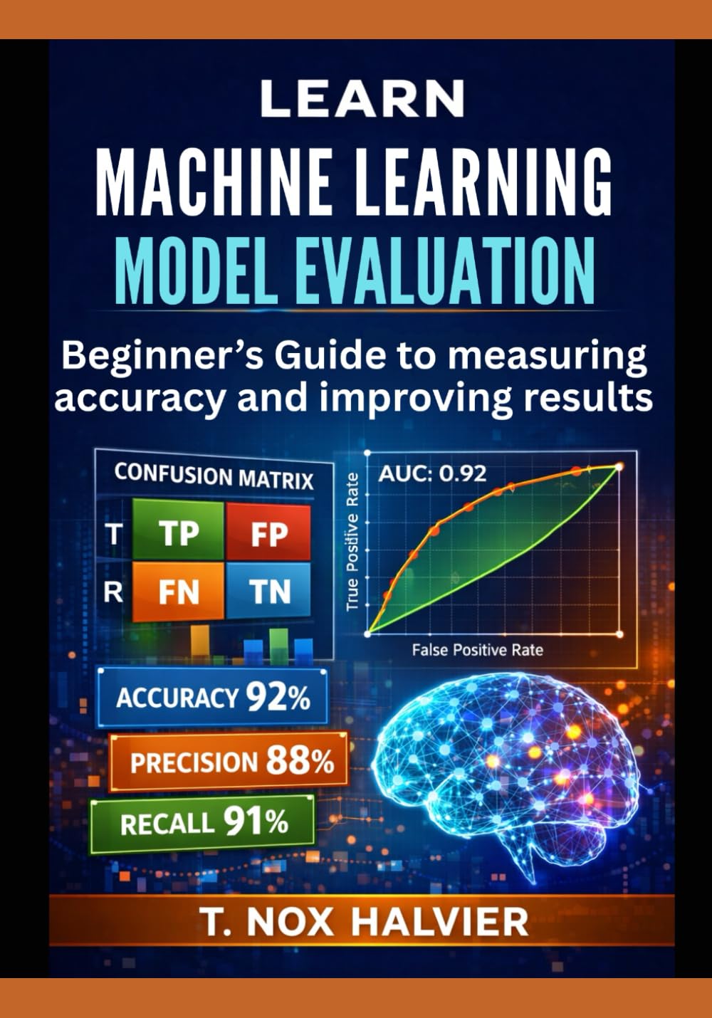 Learn Machine Learning Model Evaluation: Beginner’s Guide to measuring accuracy and improving results