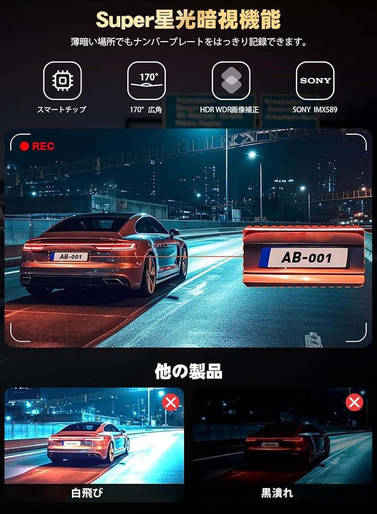 外箱潰れてるため格安出品中⭕️ドライブレコーダー ミラー型12インチ大画面 Amazon.co.jp: ドライブレコーダー ミラー型【2023業界12インチ