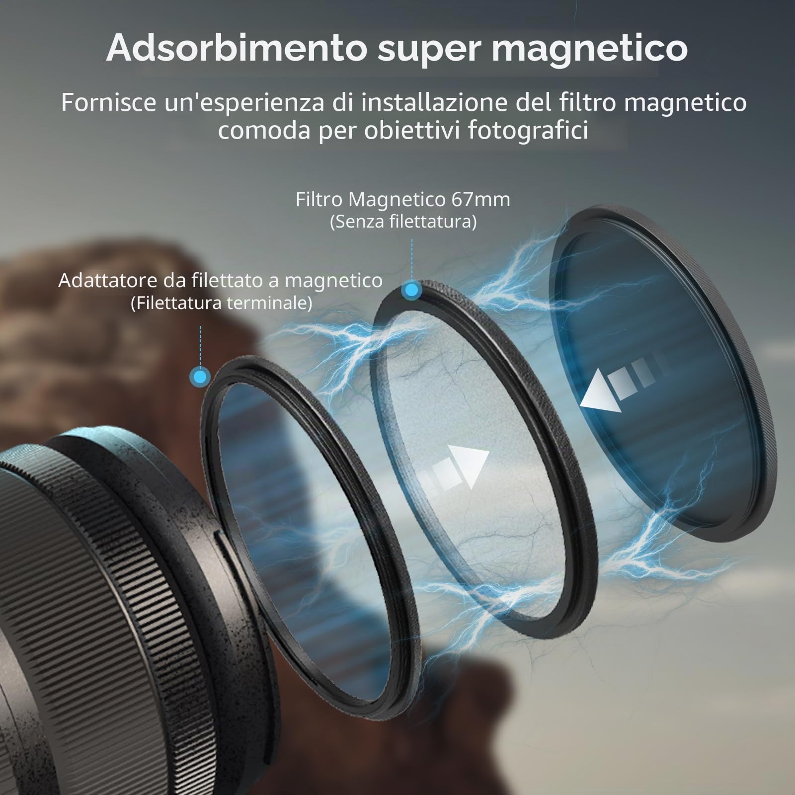 SMALLRIG Kit Filtro Obiettivo Magnetico 5 in 1 da 67 mm, VND + CPL + Nebbia Nera 1/4 + Anello Adattatore Filettato + Copriobiettivo Magnetico + Custodia, per Obiettivo Fotocamera Telefono - 4726