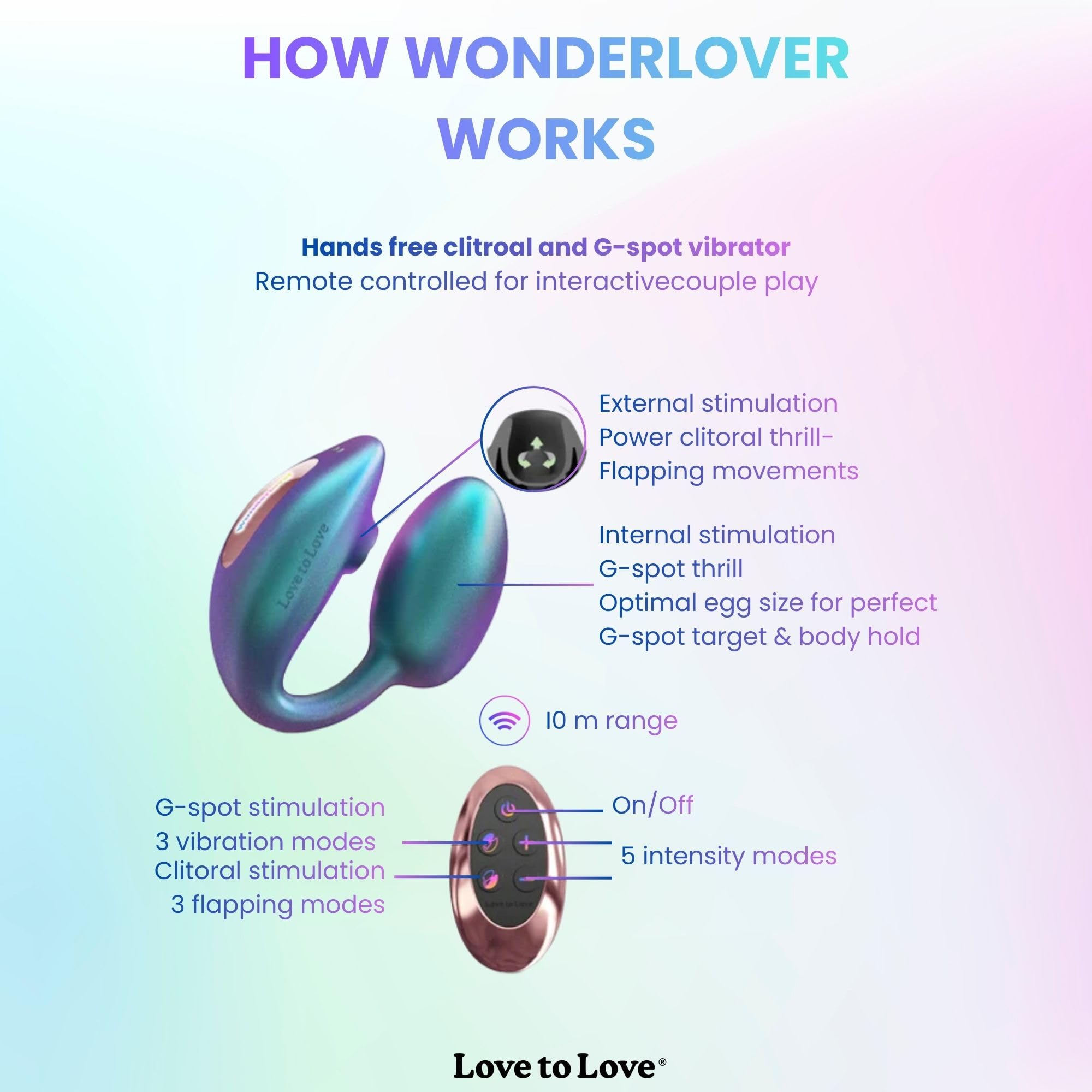 Love to Love Wonderlover – Sex toy ovetto vibrante con telecomando a distanza, doppia stimolazione clitoride & punto G, tecnologia flapping, 9 modalità, impermeabile, utilizzo a mani libere