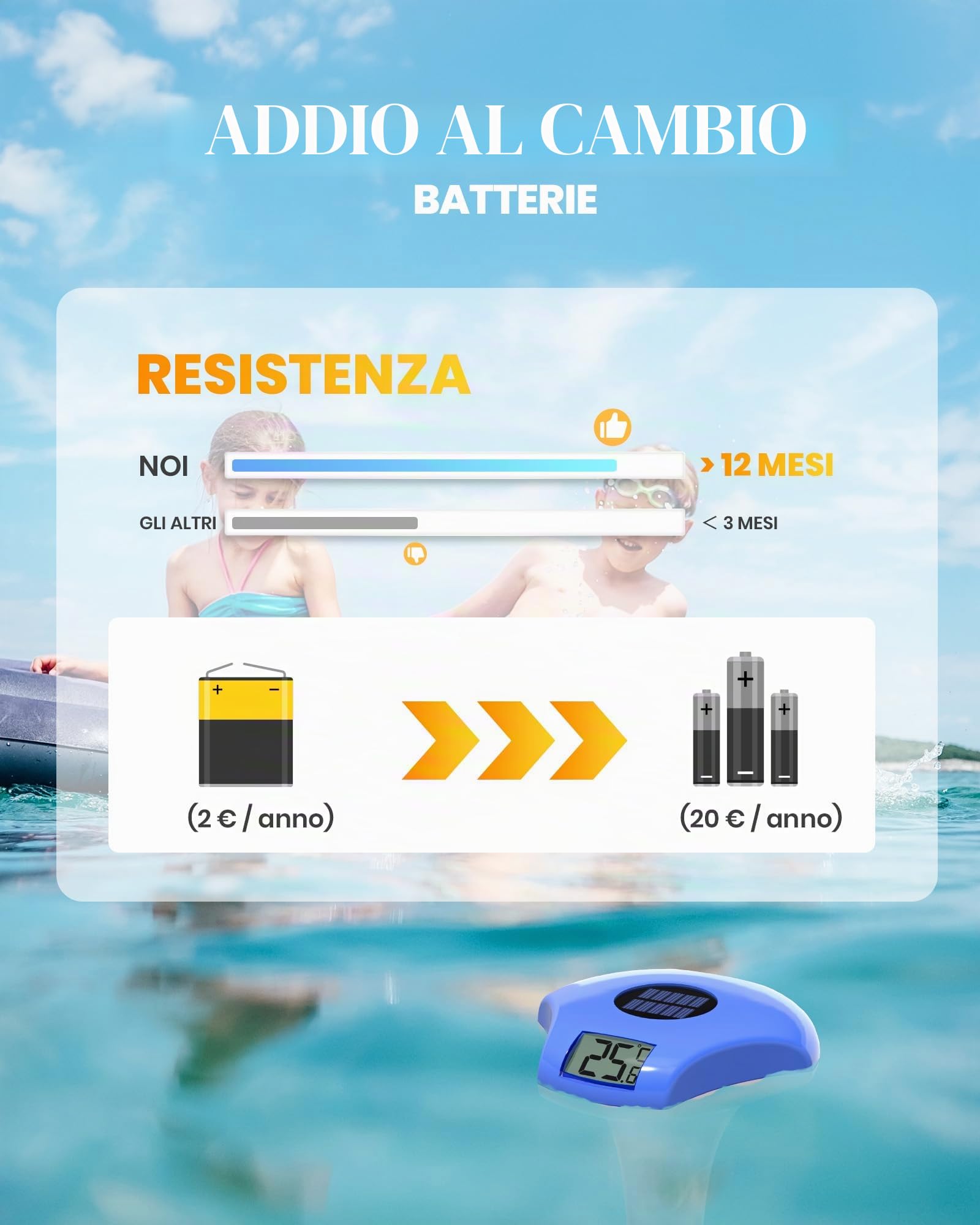 Baldr Solare Termometro Piscina Galleggiante, con Display Digitale LCD Facile da Leggere, Impermeabile IPX8,&Efficiente dal Punto di Vista Energetico, per Piscine, Vasche Idromassaggio