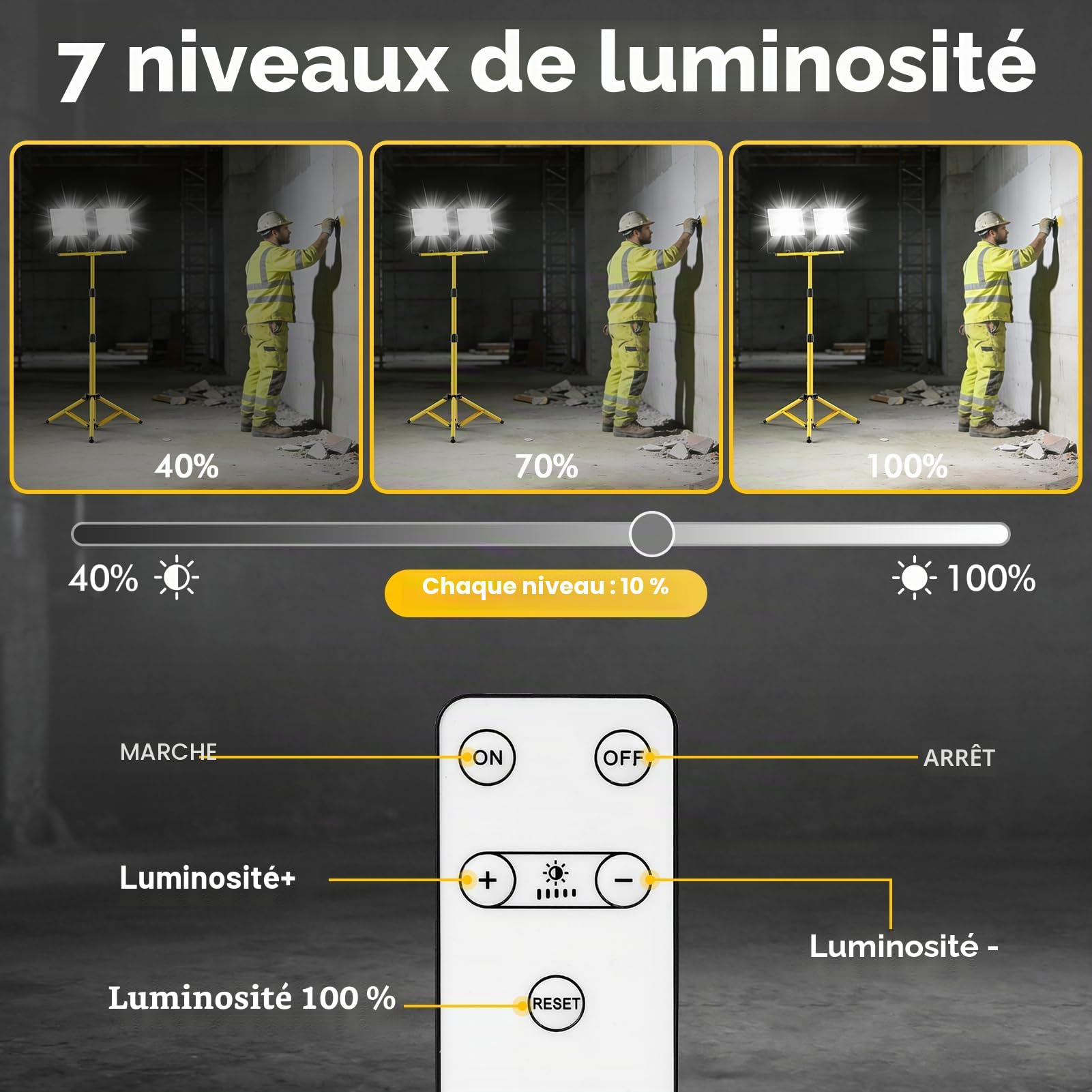 Papasbox Lampe de chantier LED 300 W avec trépied, télécommande, interrupteur et prise | Lampe de chantier 6500 K blanc froid, étanche IP66, intensité variable, pour atelier et chantier