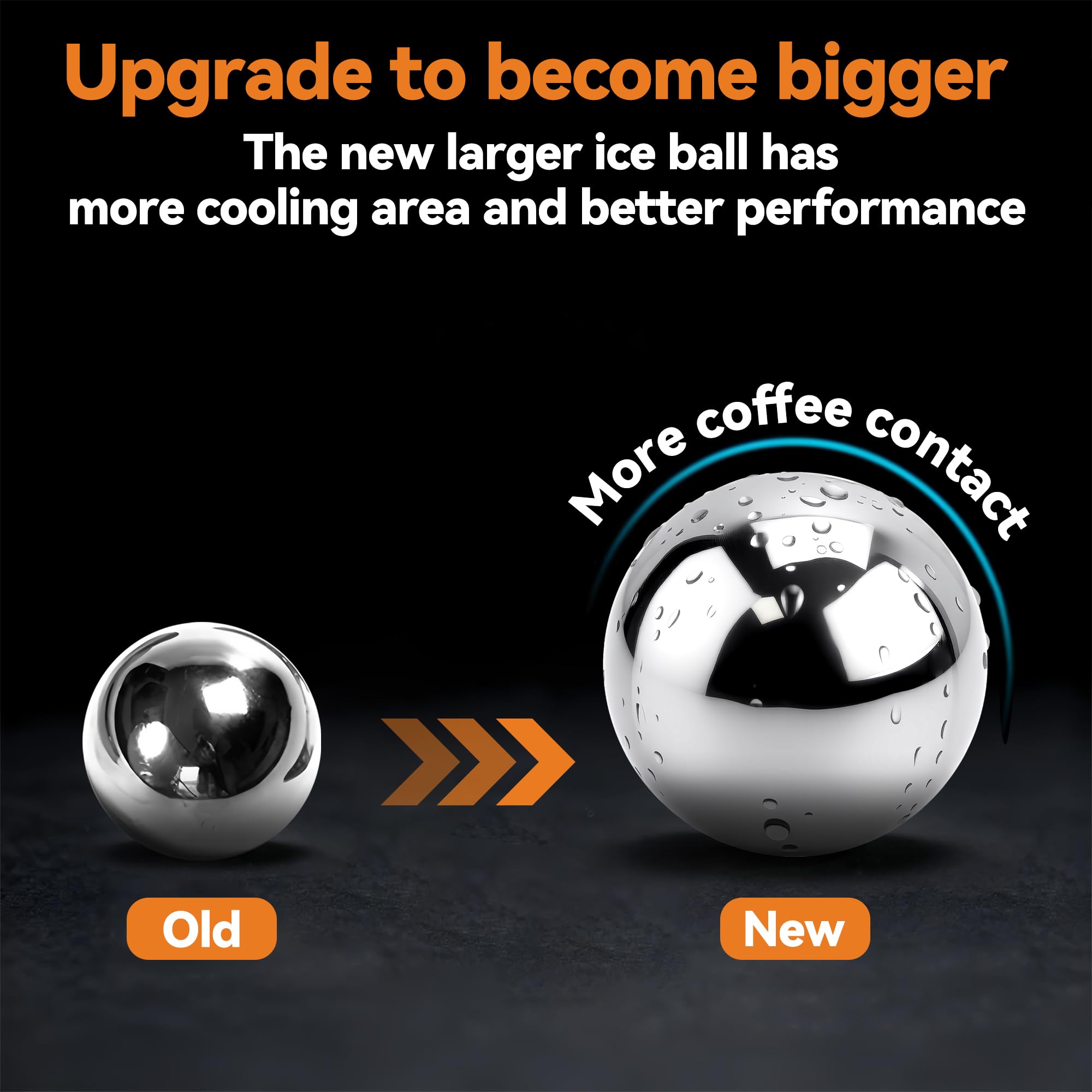 Upgrade 2 Pack Espresso Frozen Ball for Espresso Coffee, Stainless Steel Espresso Chilling Ball Espresso Cooler Espresso Machine Accessories