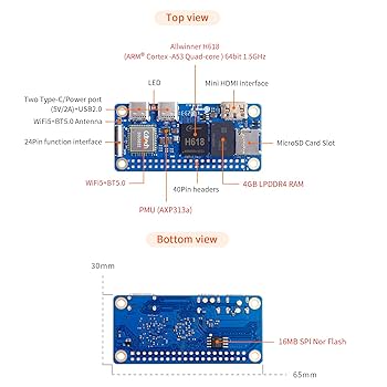 pi Amazon.com: Orange Pi Zero 2W 4GB LPDDR4 Allwinner H618 Quad