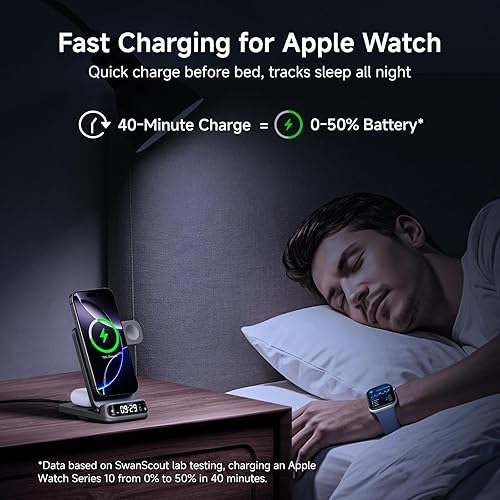 Miniatura 4 de Soporte de cargador inalámbrico compatible con MagSafe, SwanScout 708M, estación de carga inalámbrica magnética plegable 3 en 1 para iPhone