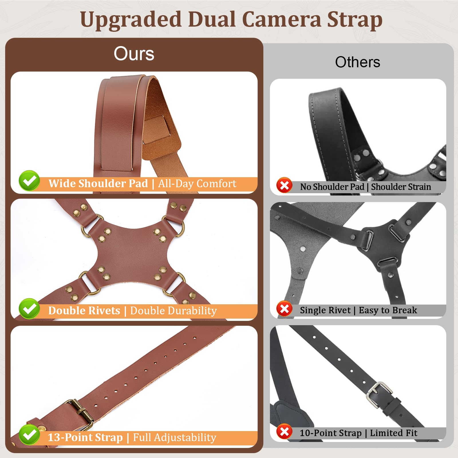 Jumyee Podwójny pasek do aparatu, uprząż aparatu dla fotografów, regulowane podwójne akcesoria do aparatu do 2 kamer, Brązowy (podwójny pasek do aparatu), Dual Camera Strap