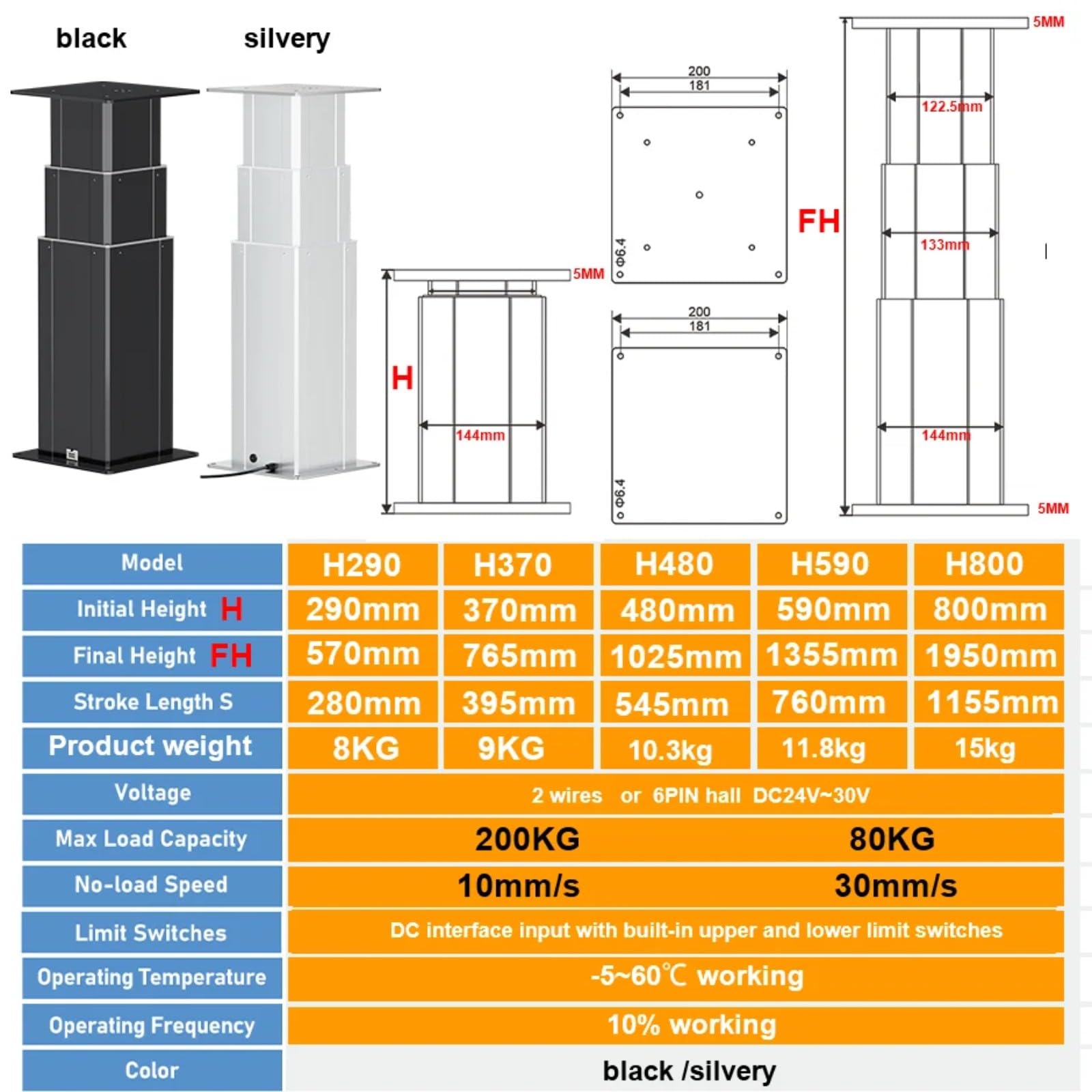 Hubsäule 200kg Kapazität 10mm/s Fernbedienung Hubplattform Handhabung, Aufzugstisch, Kran(Black-200KG 10MMS; H800-1150mm Trip; DC24V-1)