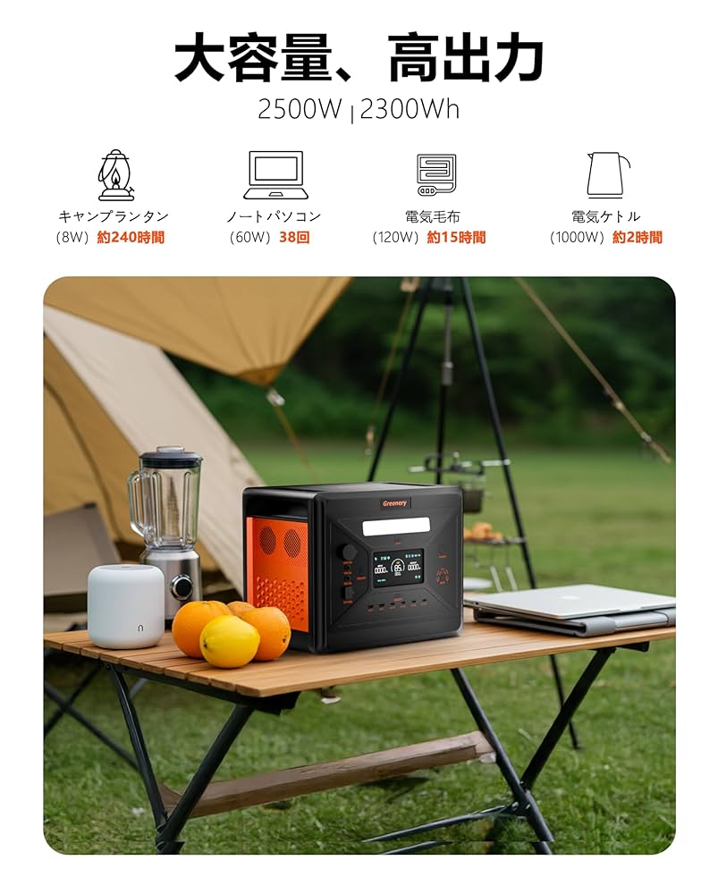 【最安値】Greenery 大容量ポータブル電源 2300W2500W2000W 419m-SKAvKL.jpg