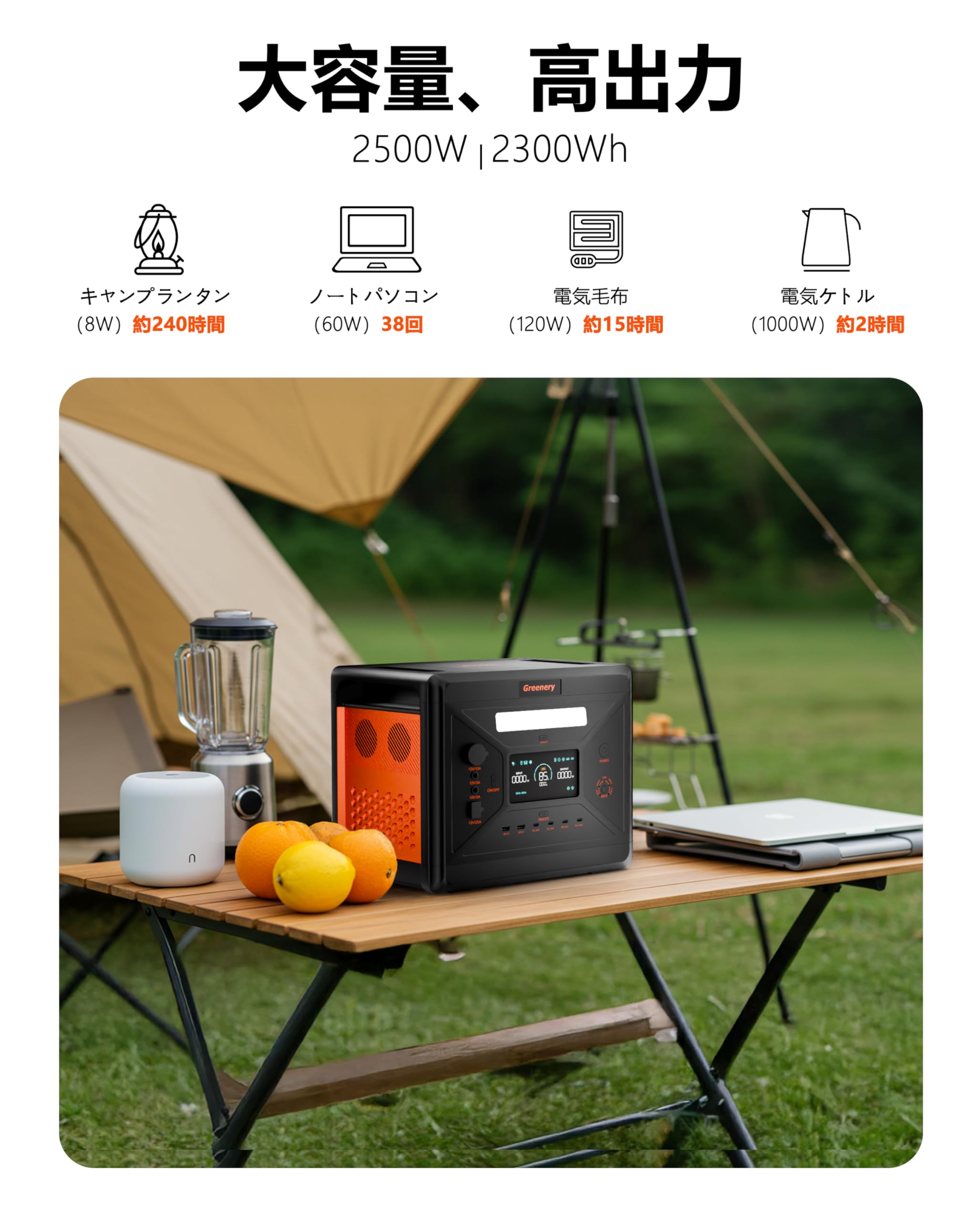 Amazon.co.jp: Greenery ポータブル電源 2500 New 2300Wh 大容量