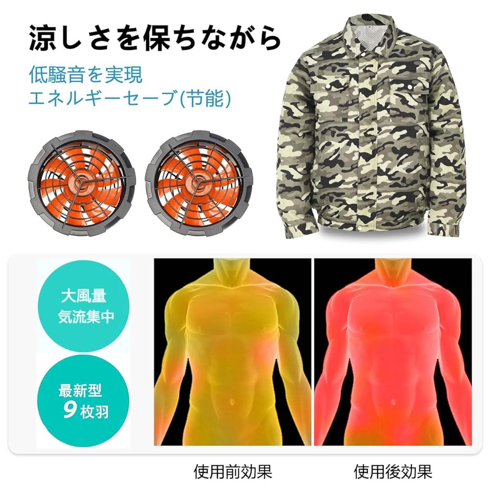 Amazon.co.jp: [Chaotang] 長袖作業服 18V-DC出力 9枚刃