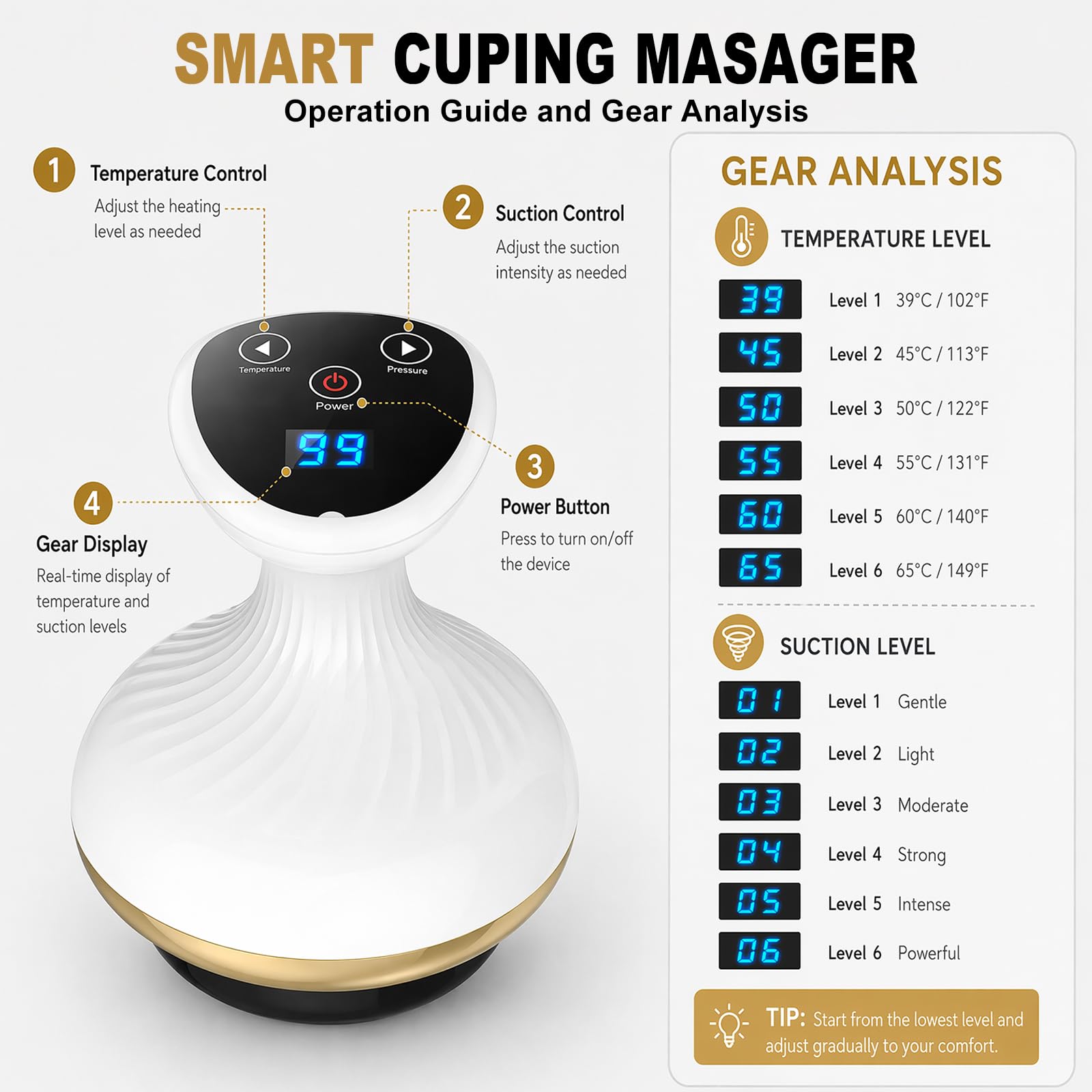 Vacuvia - Masajeador de celulitis 4 en 1 al vacío Gua Sha eléctrico