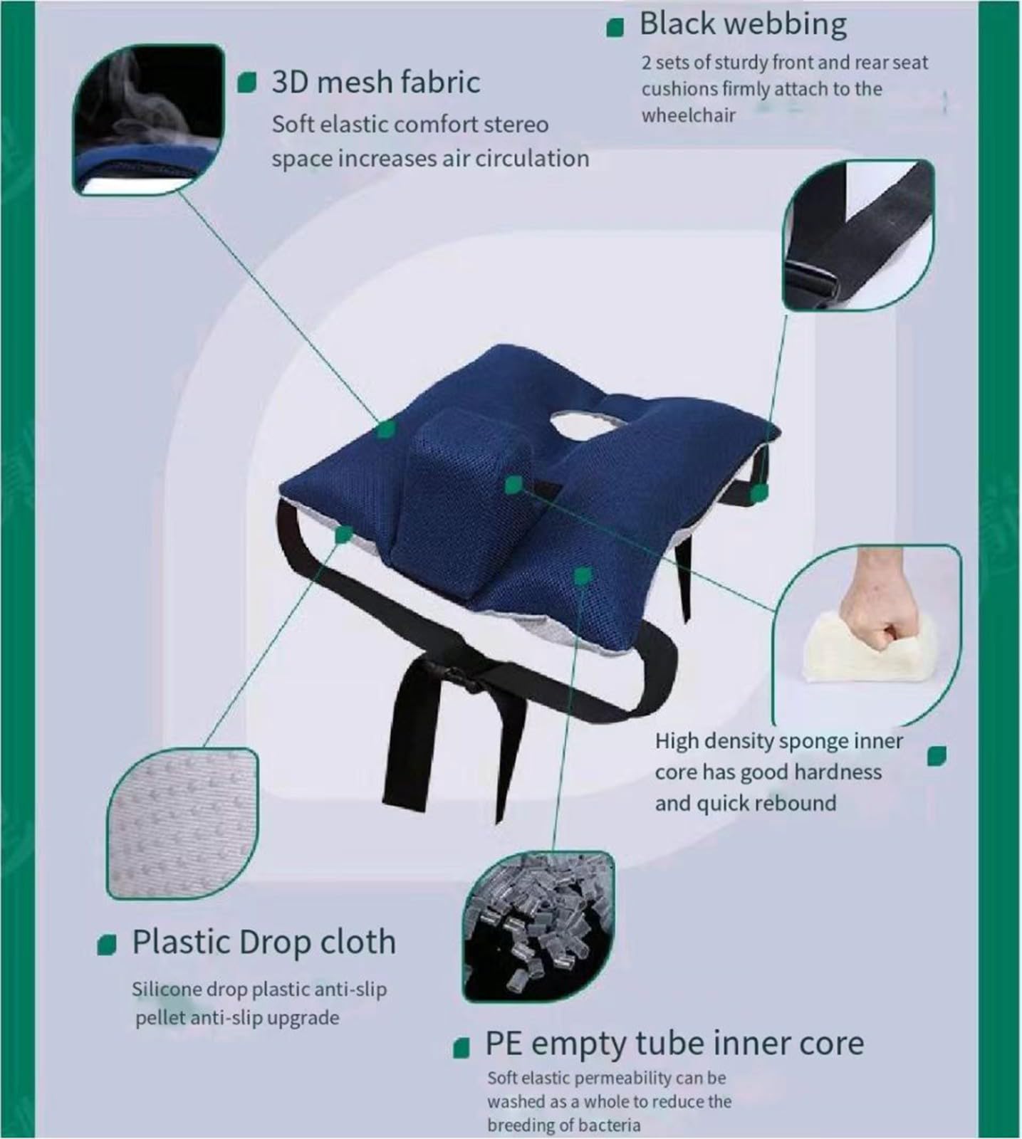 Cojín de espuma para silla de ruedas, almohadilla ergonómica para asiento de postura para mayor comodidad y apoyo, diseño antiescaras y antideslizante, ideal para usuarios mayores