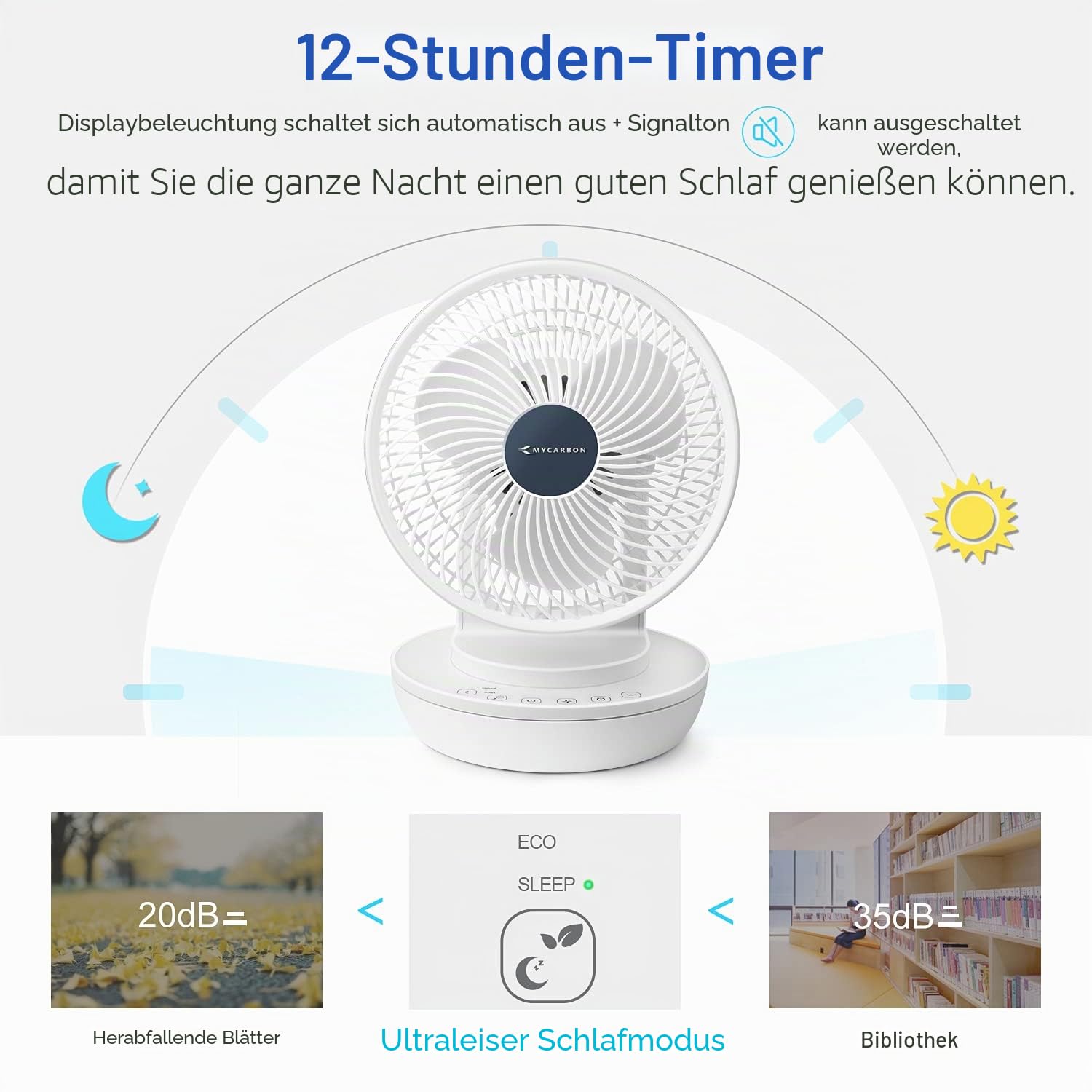 MYCARBON Leiser Ventilator mit Fernbedienung 1800 m³/h ECO-Modus 3D Oszillation 4 Geschwindigkeiten 12 Stunden Timer Tischventilator