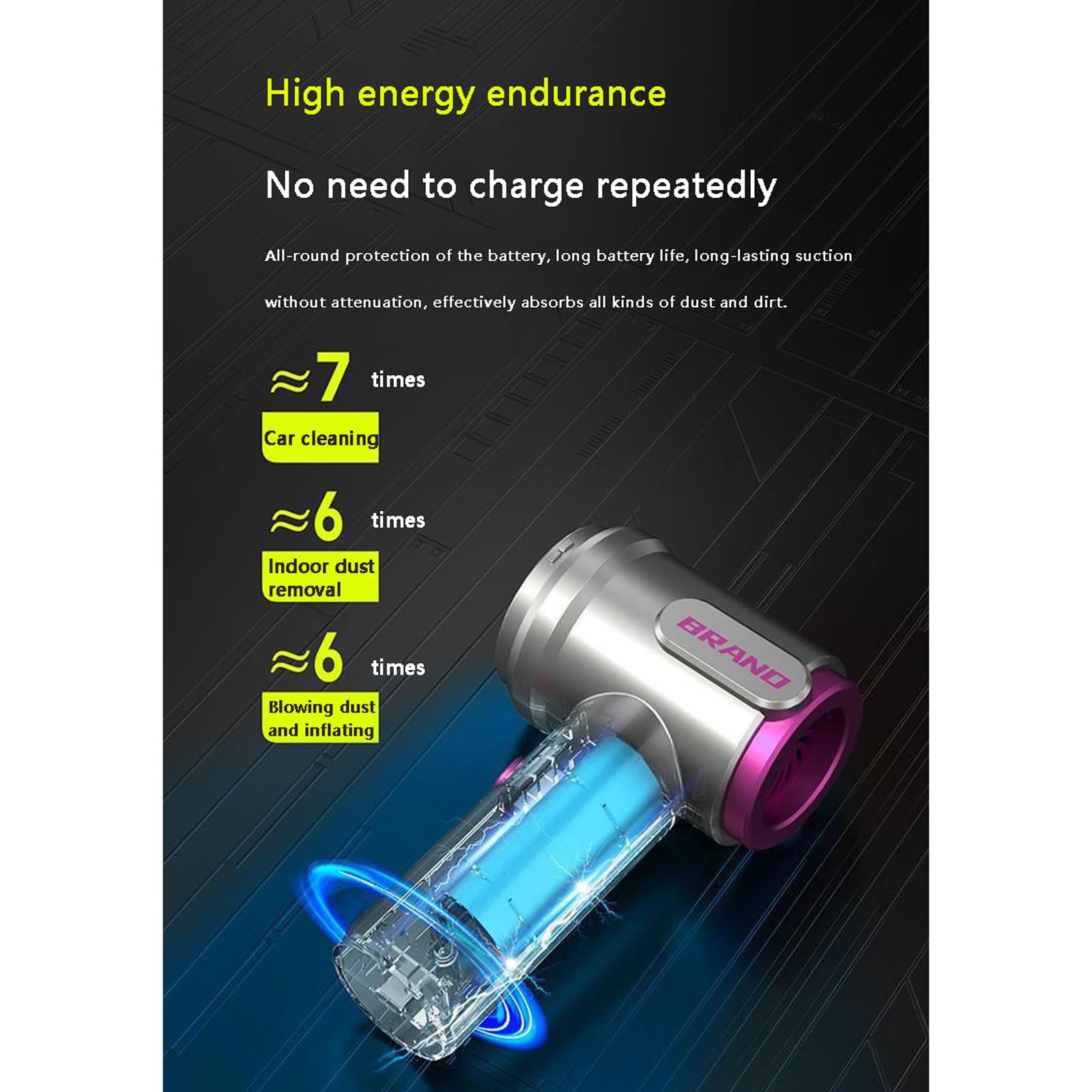 aspirapolvere per auto, Aspirapolvere portatile for auto con motore brushless