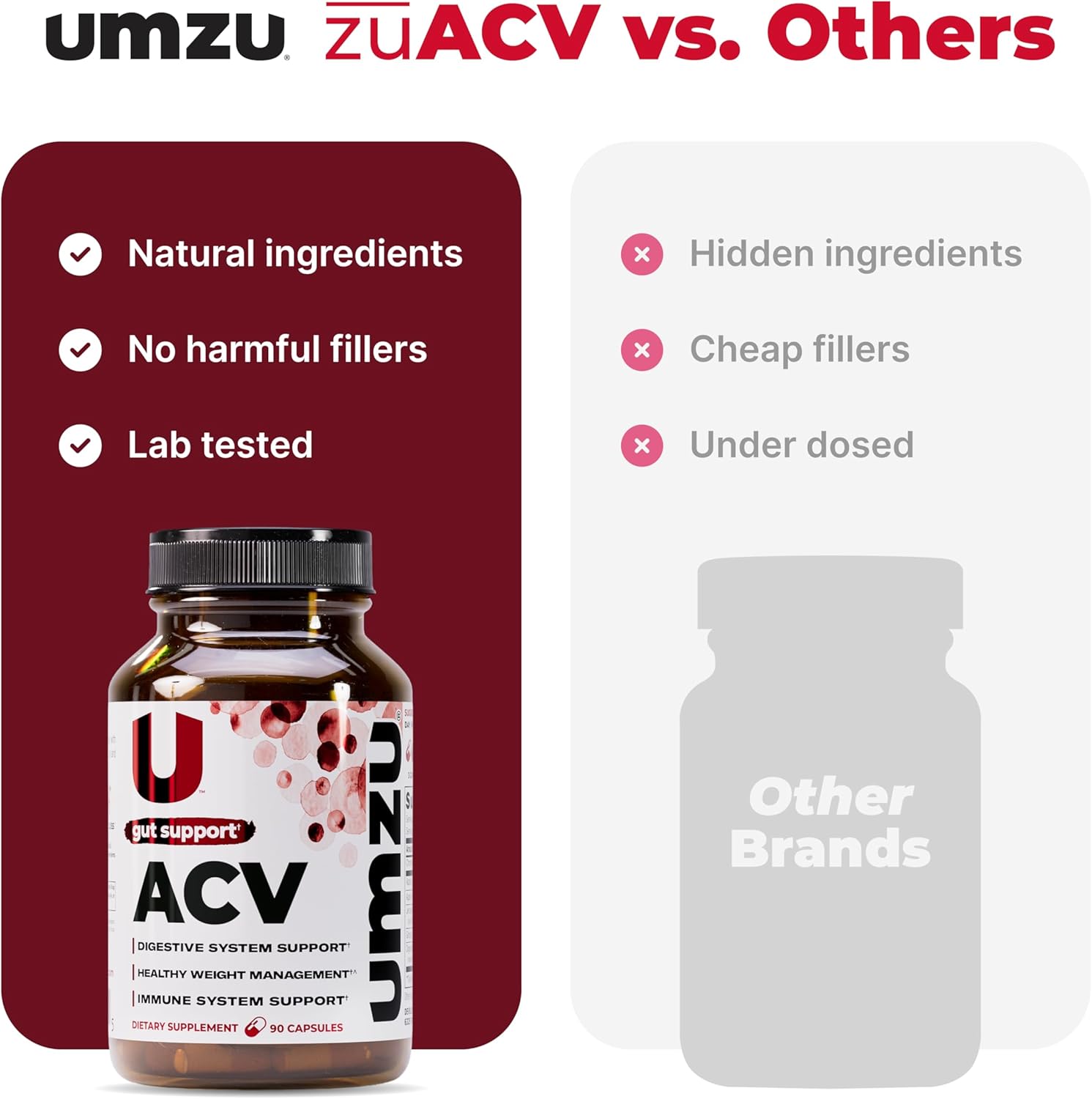 UMZU zuACV Apple Cider Vinegar + Prebiotics Supplement, (30 Day Supply) – ACV & Inulin Fiber Blend – Gut Health Support with ACV Capsules for Daily Digestive Health & Wellness Balance Formula - Image 7