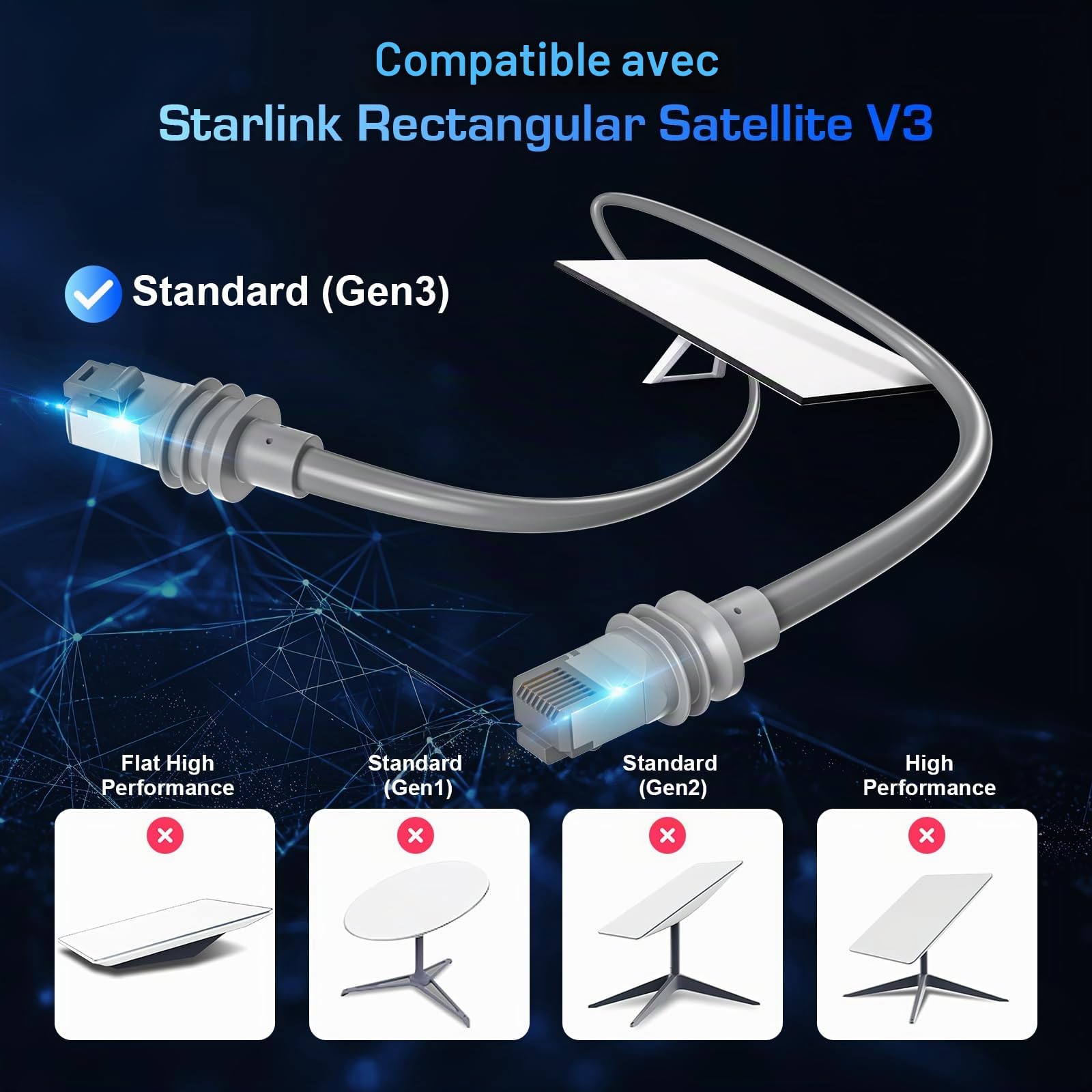 Câble Starlink Gen 3 50 m pour Starlink Standard 3e génération/Mini câble Ethernet ultra-longue haute vitesse, étanche comme remplacement de câble d'extension (gris)